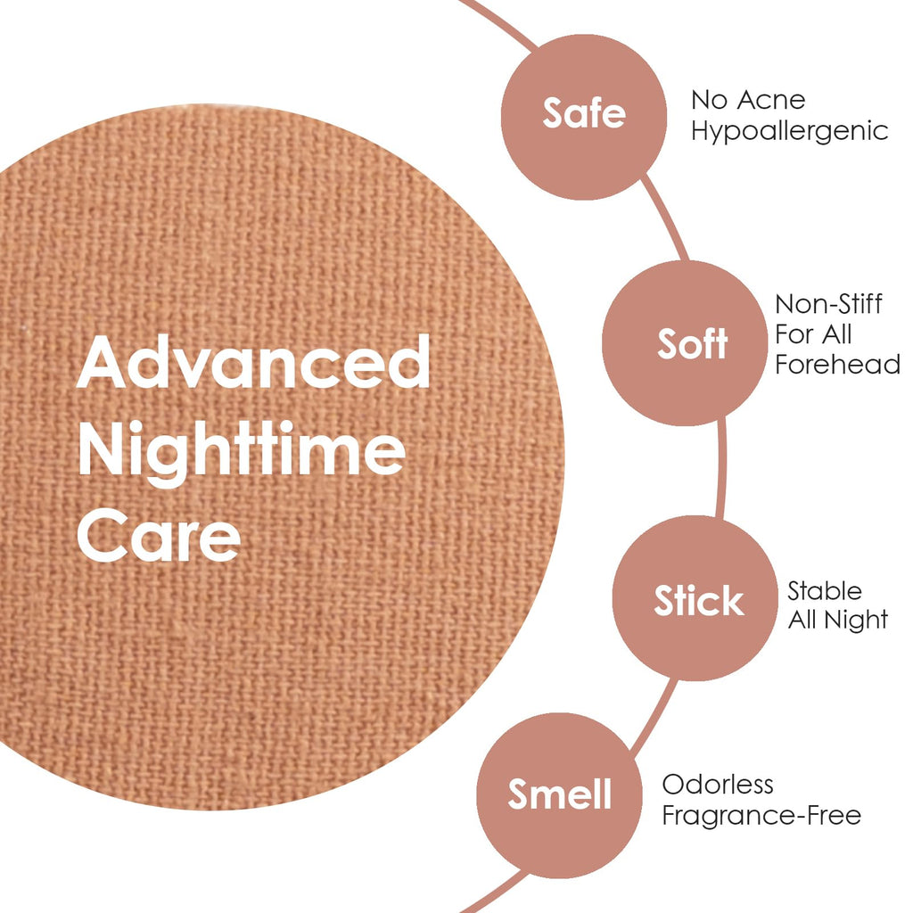 Akissos Forehead Wrinkle Patches Overnight – Deep Fascia Lift & 11-Line Coverage