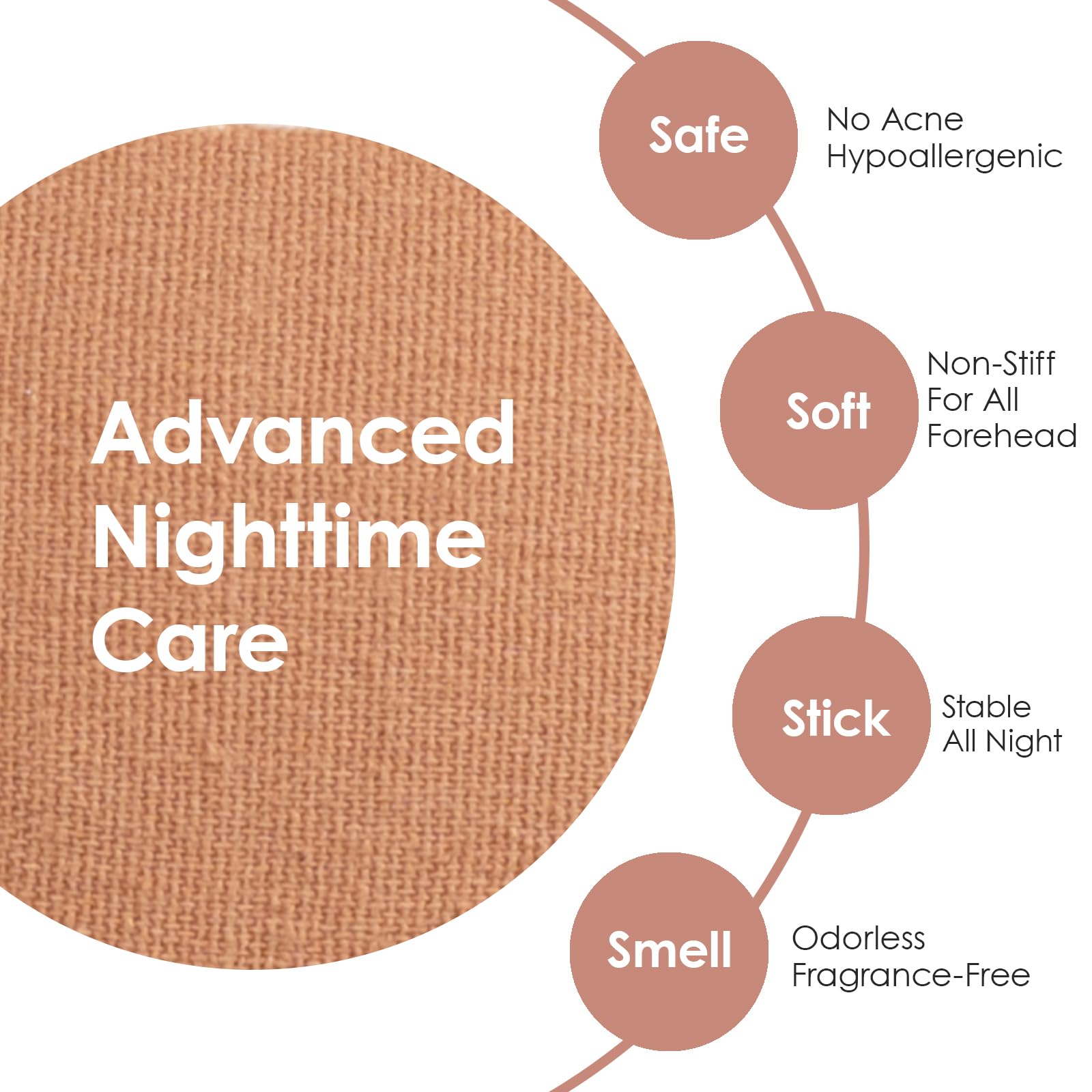 Akissos Forehead Wrinkle Patches Overnight – Deep Fascia Lift & 11-Line Coverage