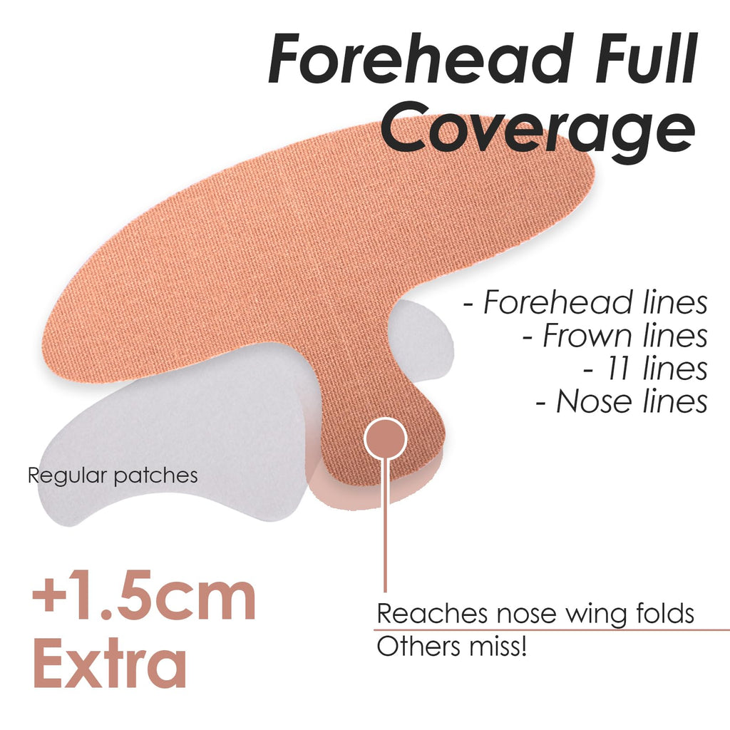 Akissos Forehead Wrinkle Patches Overnight – Deep Fascia Lift & 11-Line Coverage