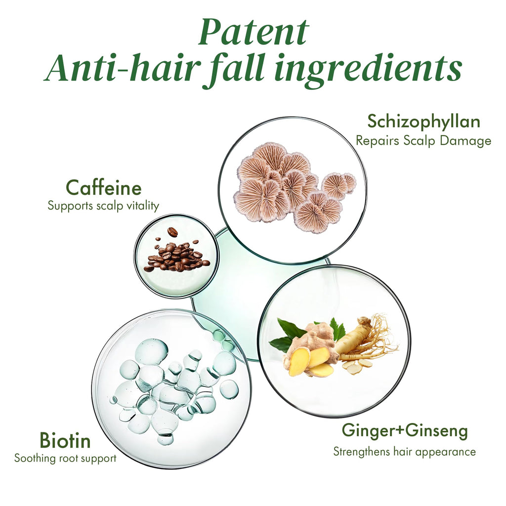 ALFHEIM Saw Palmetto Scalp Serum for Thicker Hair – Caffeine, Biotin, 1.69 fl oz + Serum Applicator