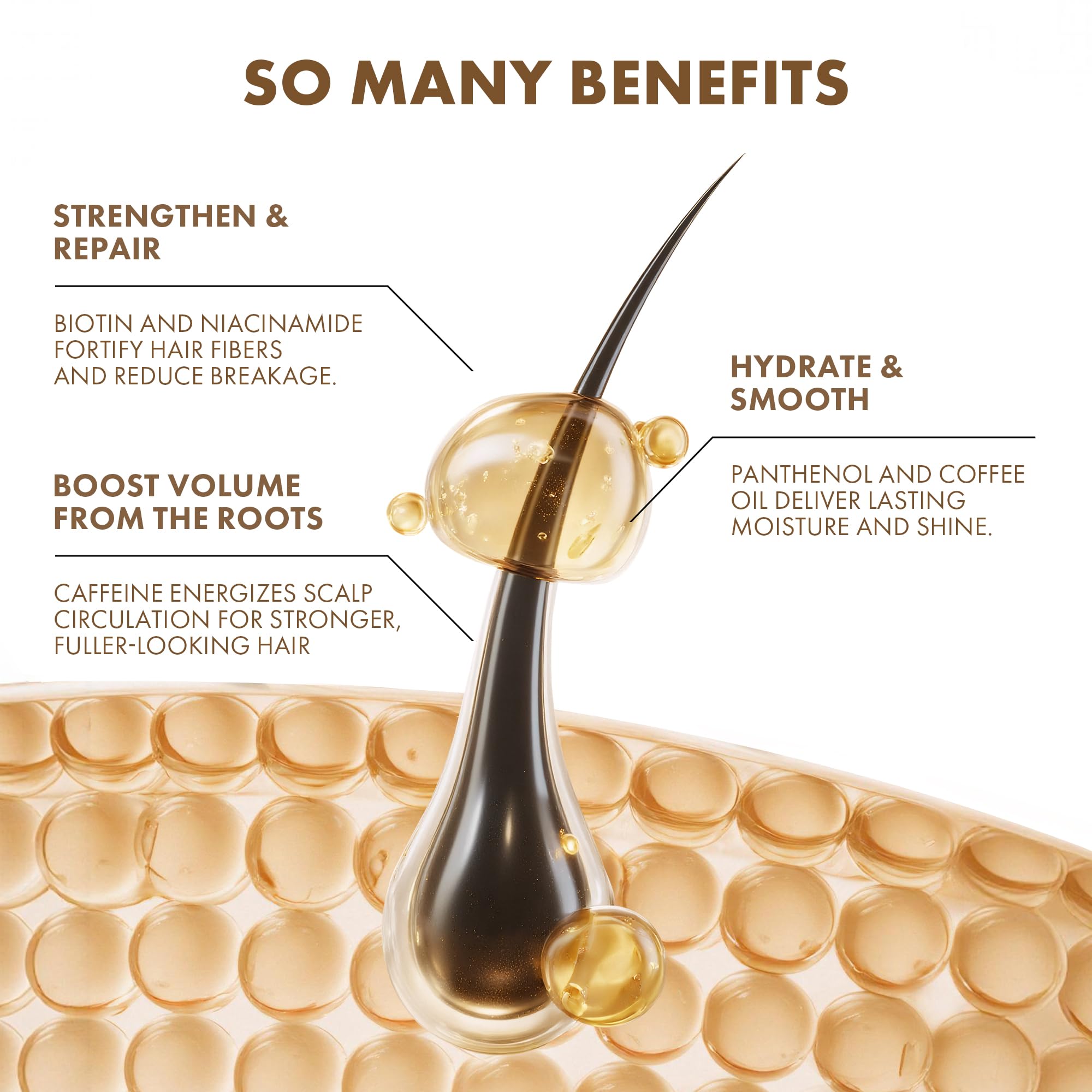 ALFHEIM Coffee+ Thickening Shampoo & Conditioner Set for Fine Hair | Caffeine, Biotin & Arabica Oil | Sulfate-Free