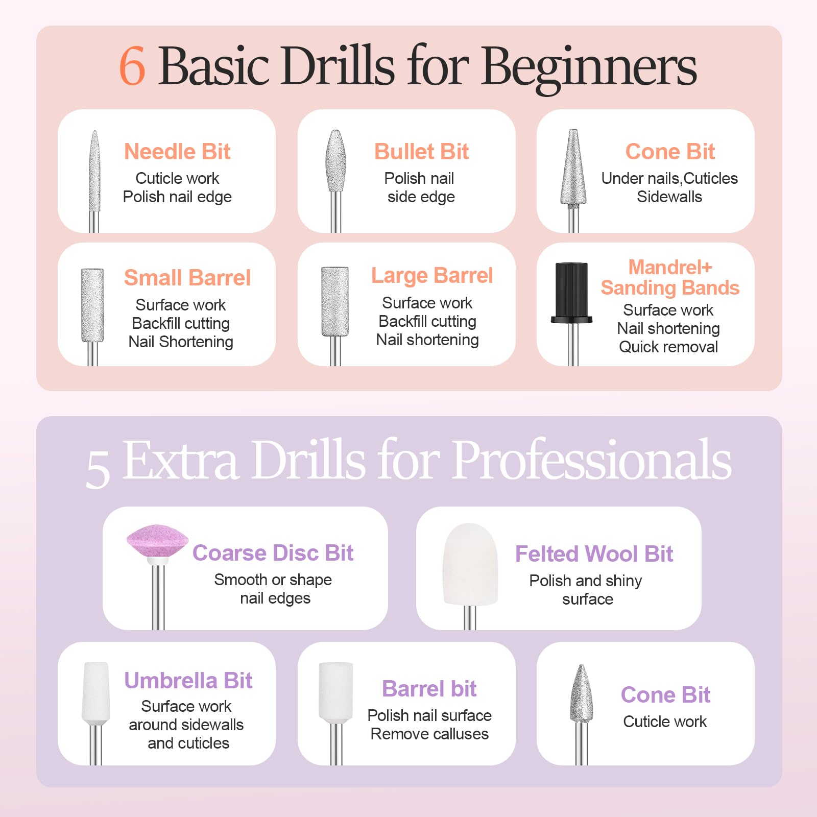 alle's 20000RPM Electric Nail Drill – Cordless Efile Kit for Acrylic & Gel Nails