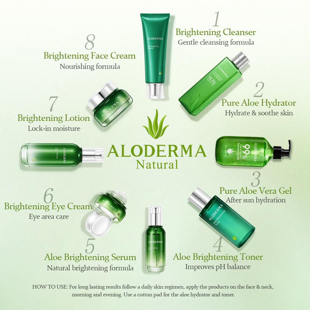 Aloderma Brightening Facial Cream – 69% Organic Aloe Vera, Squalane & Niacinamide, 1.7oz