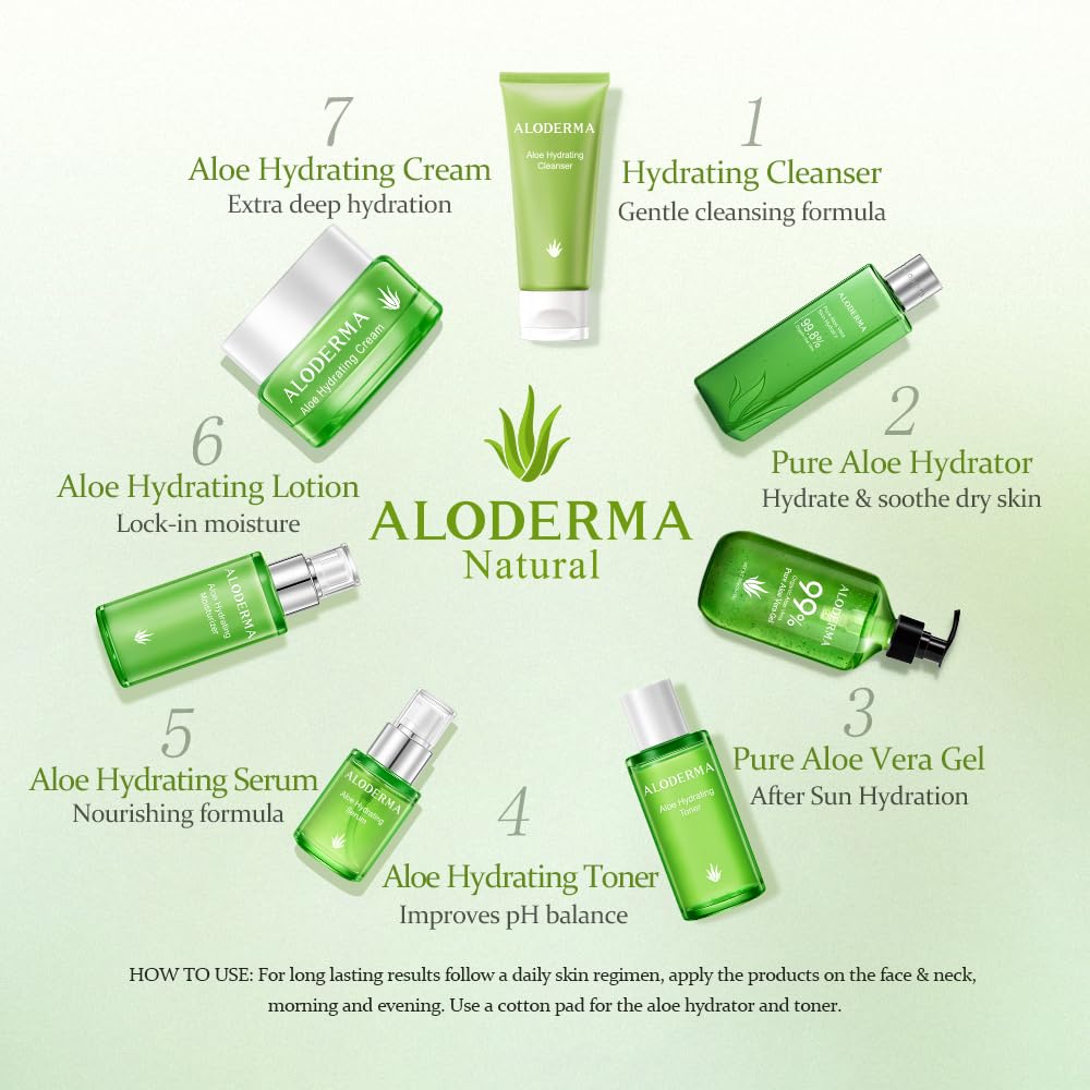 Aloderma 71% Organic Aloe Vera Hydrating Face Moisturizer — Lightweight, Oil-Free with Hyaluronic Acid | 3.5oz