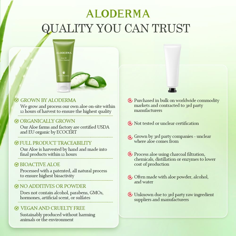 Aloderma Oil Controlling Facial Cleanser – Organic Aloe Vera, Wintergreen & Sage, 3.5oz