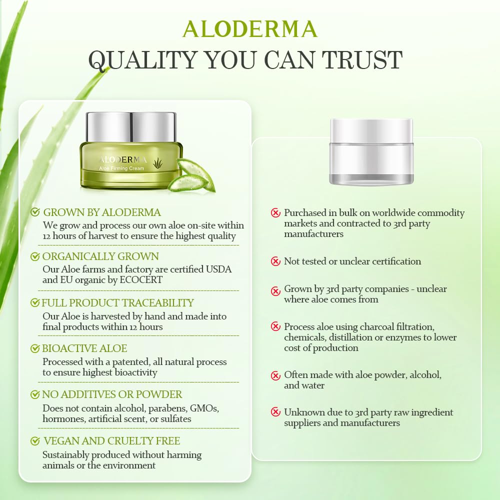 Aloderma Firming Cream for Face and Neck – 62% Organic Aloe Vera, Hyaluronic Acid & Carnosine