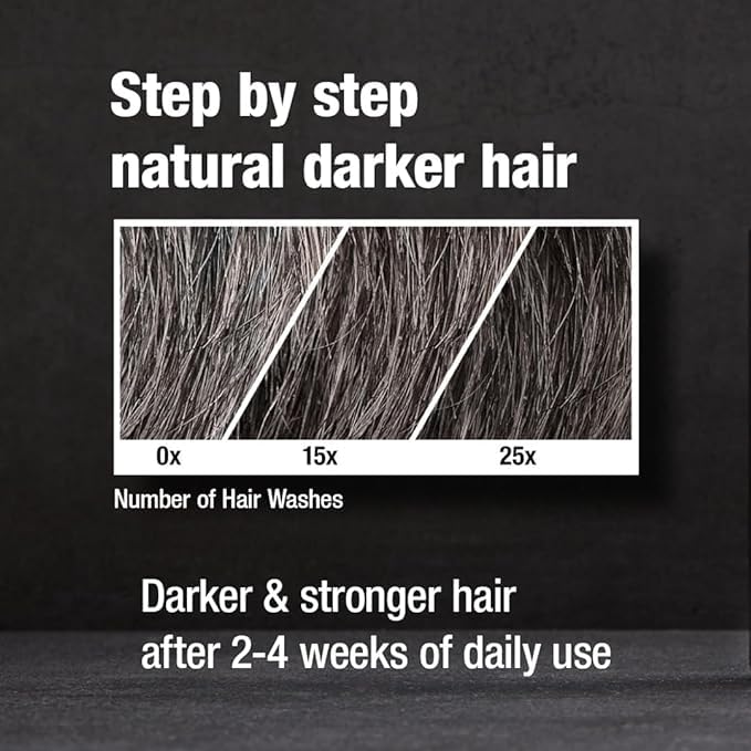 Alpecin Gray Attack Caffeine & Color Shampoo – Pack of 2 (6.76 fl oz each)