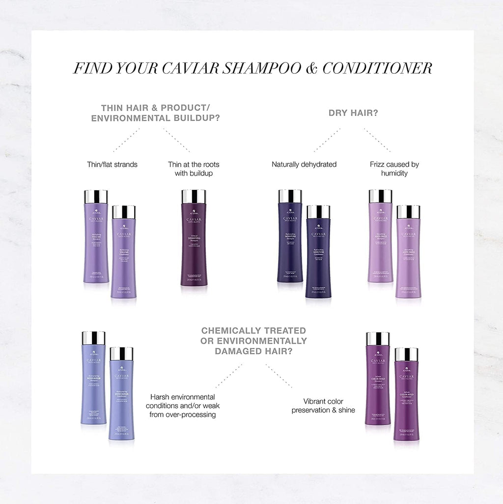 Alterna Caviar Anti-Aging Replenishing Moisture Shampoo & Conditioner Set | Sulfate Free Color Protection