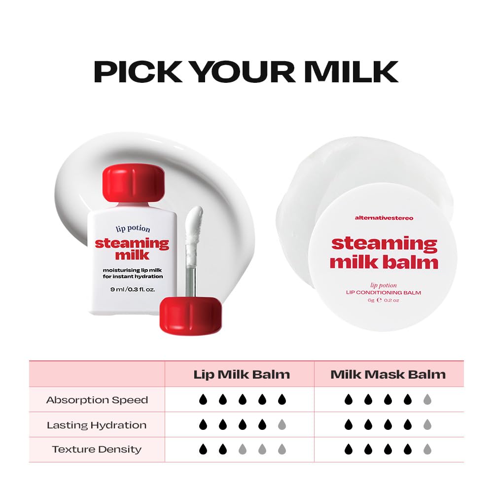 alternativestereo Lip Potion Steaming Milk – Moisturizing Lip Primer & Balm | 0.3 oz