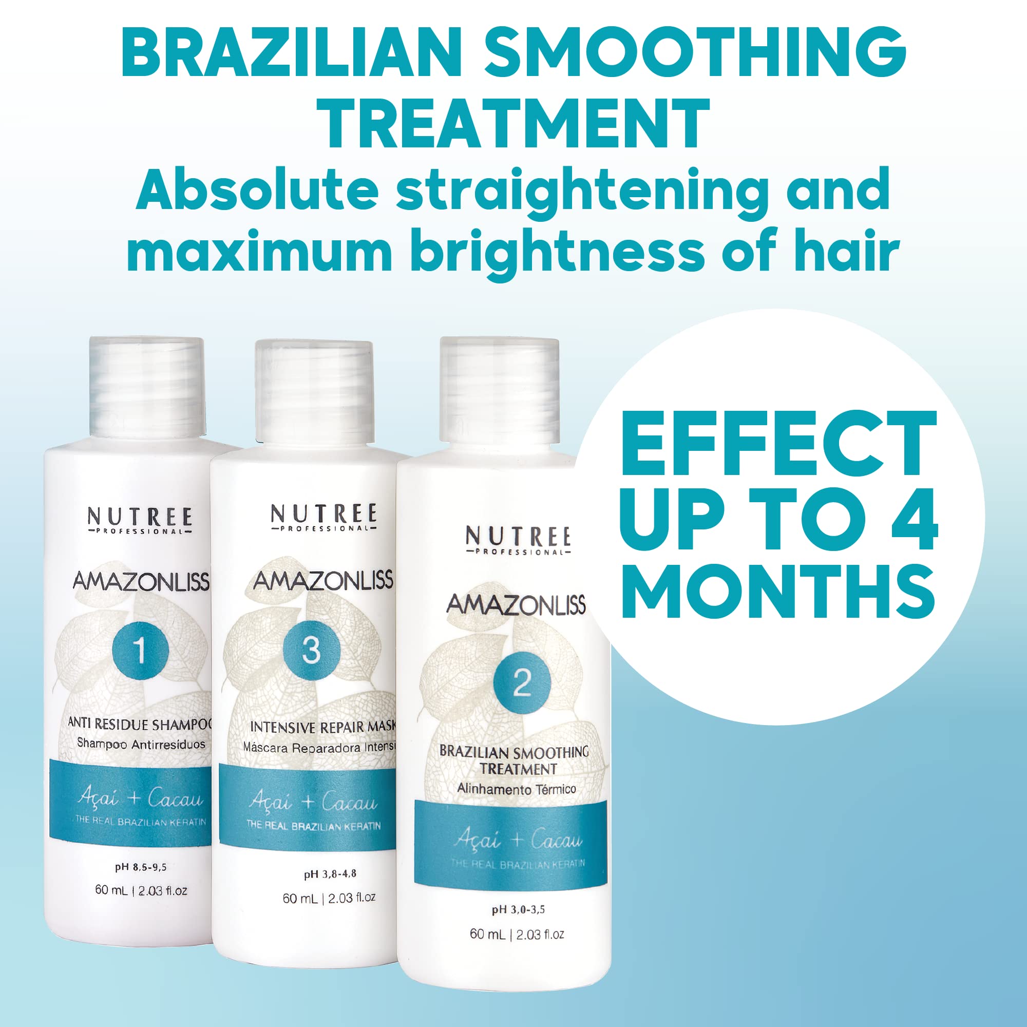 Amazonliss Keratin Hair Straightening Treatment – Home Use Brazilian Blowout Kit (Formaldehyde-Free) – 2.03 fl oz
