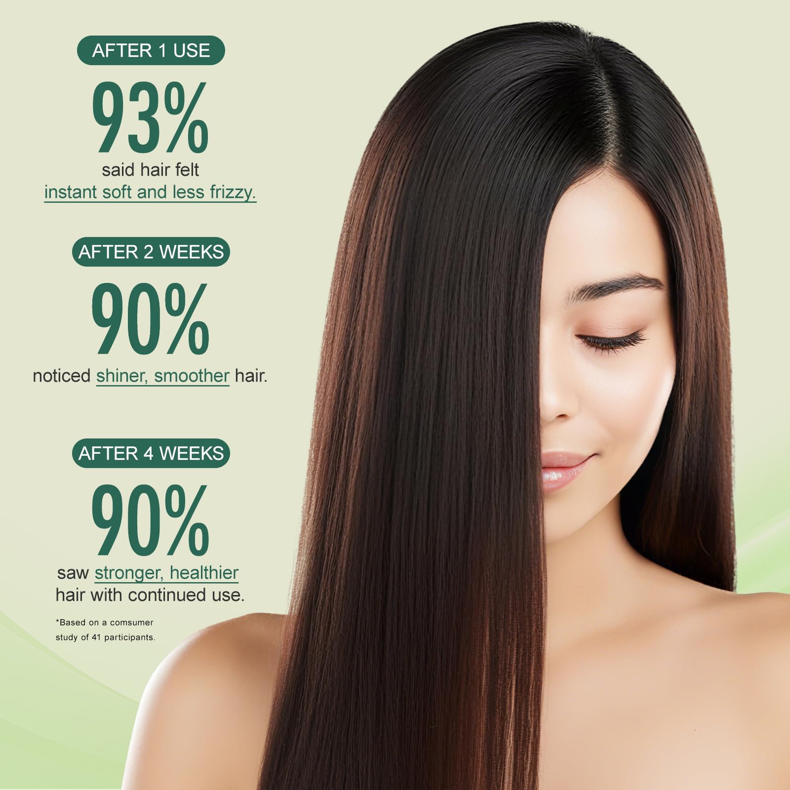 Amifiy Keratin Hair Mask | Deep Conditioning for Dry & Damaged Hair
