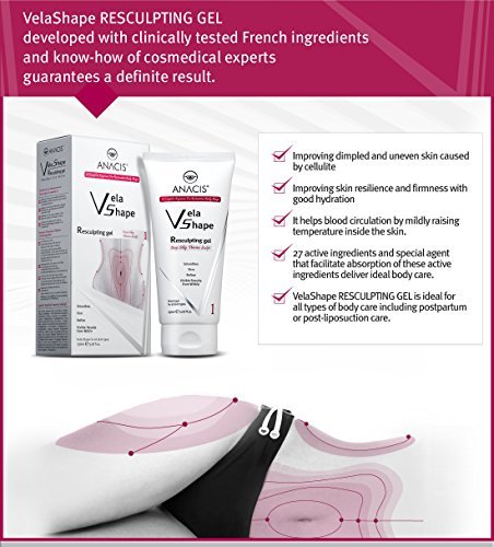 Anacis Cellulite Hot Body Cream Gel – 2-Pack, 5.07 oz Each