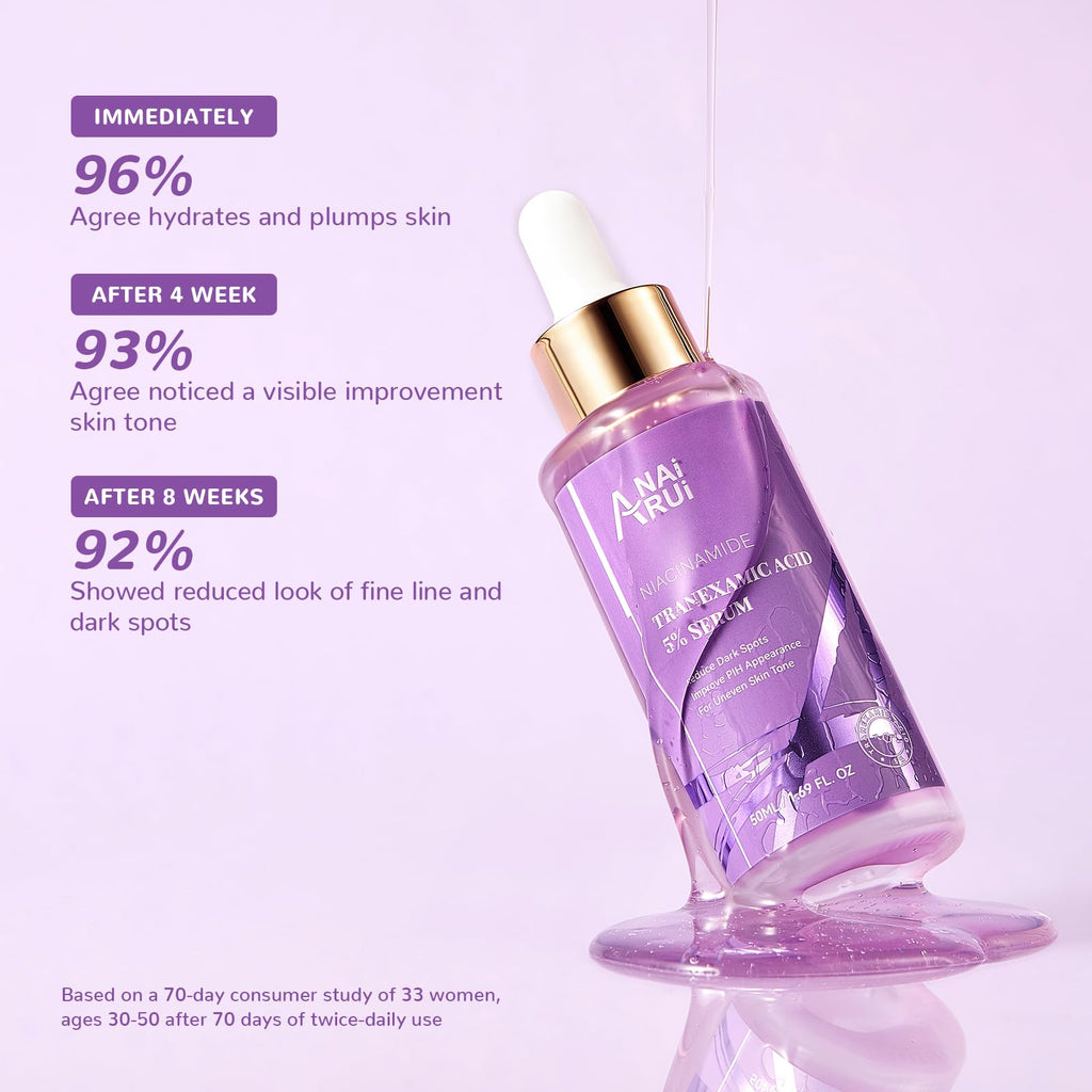 ANAI RUI 5% Tranexamic Acid Serum – Niacinamide, Kojic & Arbutin, 50 ml