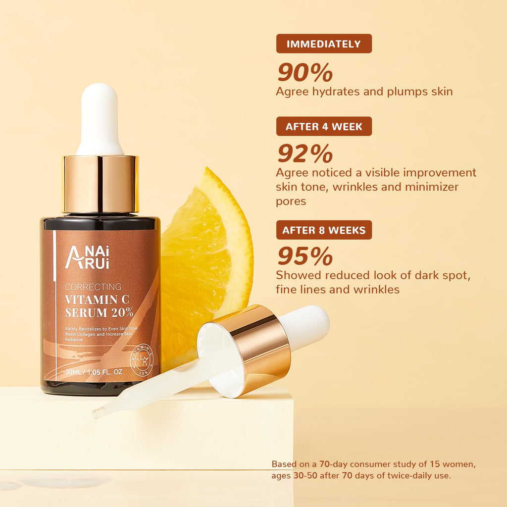 ANAI RUI Vitamin C Serum 20% with Hyaluronic Acid – Brighten, Hydrate, and Even Tone
