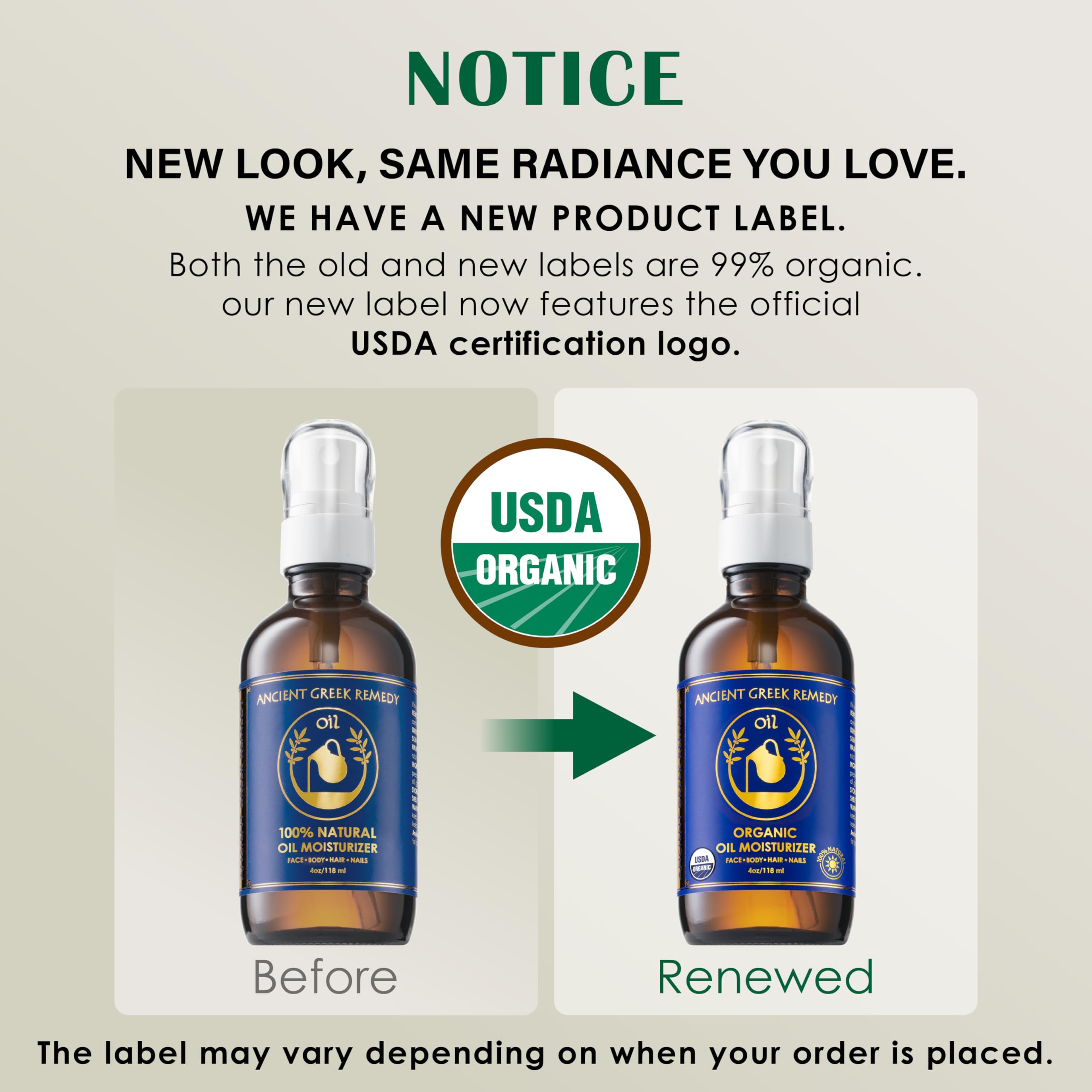 Ancient Greek Remedy Body Oil – Organic After Shower Moisturizer for Dry Skin | Almond, Jojoba, Olive, Lavender & Vitamin E