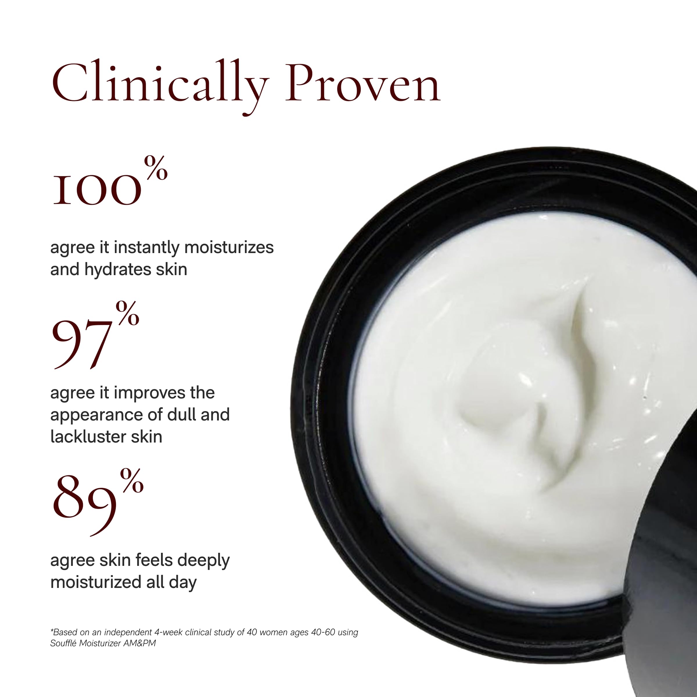 Soufflé Moisturizer by Angela Caglia – Lightweight, Antioxidant-Rich Hydration with Goat Milk & Aloe | Fragrance-Free 1.7 oz