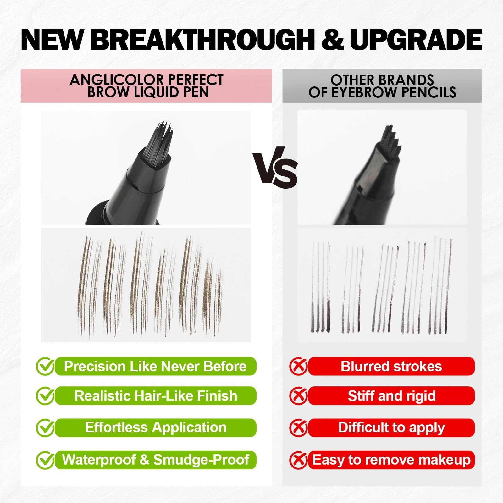 Anglicolor Microblading Eyebrow Pen – Quick-Dry, Natural Hair-Like Strokes, Long-Lasting (04 Black)