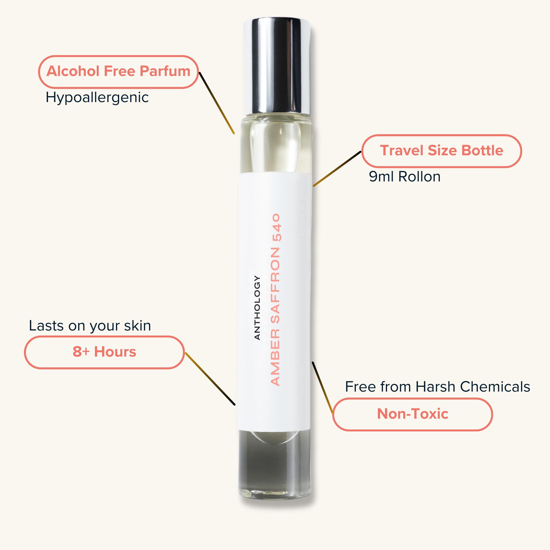 Anthology Amber Saffron 540 Roll-On Perfume Oil — 0.3oz | Woody, Amber, Floral | Clean & Cruelty-Free