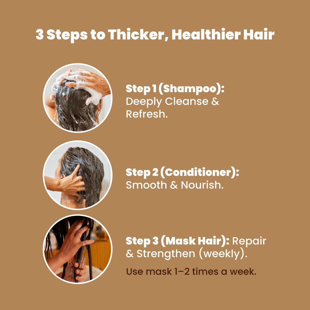 ANYELUZ Rosemary Shampoo, Conditioner & Hair Mask Set – Hyaluronic Acid & Natural Extracts for All Hair Types