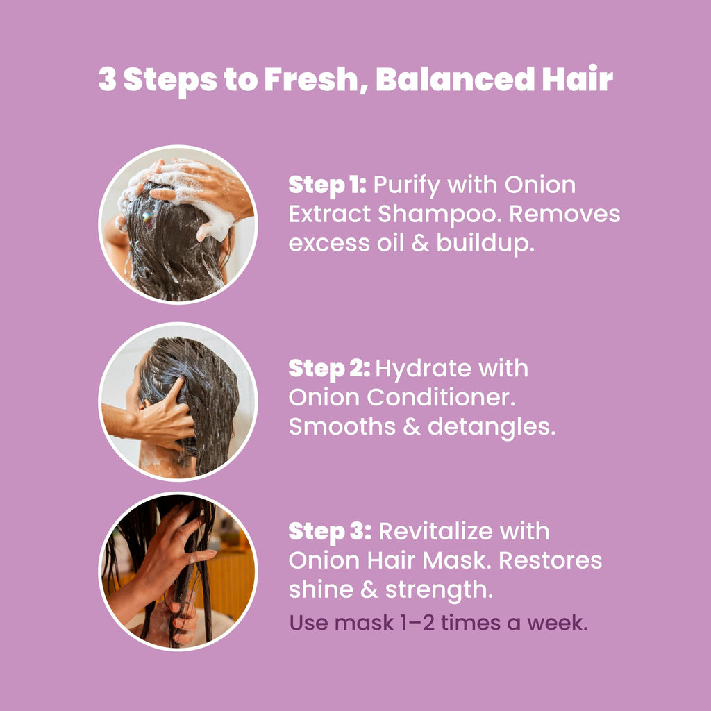 ANYELUZ Onion Shampoo, Conditioner & Hair Mask Set – Oil Control, Color Protection, Nourishment