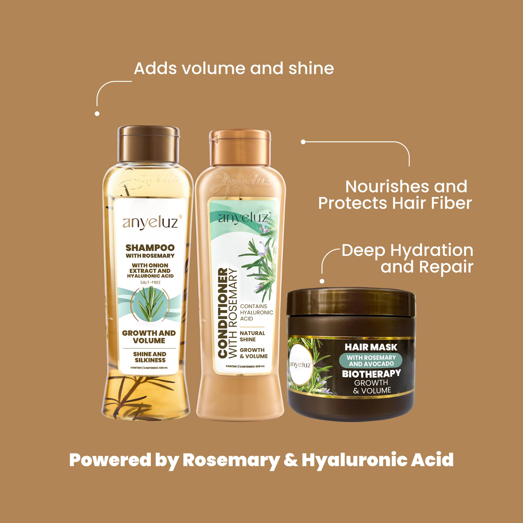 ANYELUZ Rosemary Shampoo, Conditioner & Hair Mask Set – Hyaluronic Acid & Natural Extracts for All Hair Types