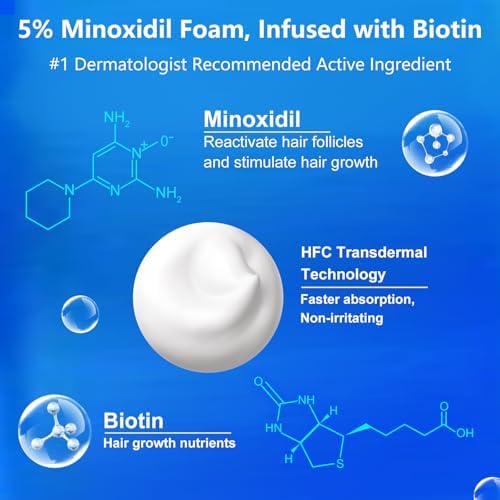 AOOLCF 5% Minoxidil Foam with Biotin – Hair Growth Treatment for Men & Women, 12.66 oz, 6-Month Supply
