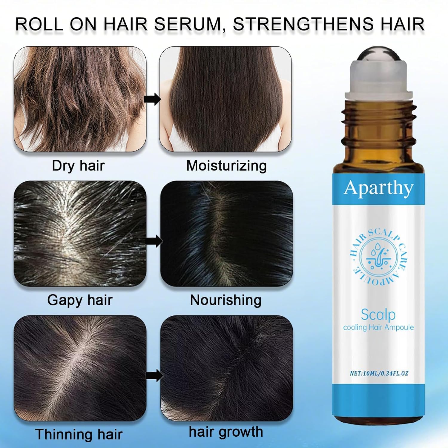 Aparthy Hair Growth Serum Roll On – Rosemary & Menthol, For Women & Men, 0.35 oz (10 ml)