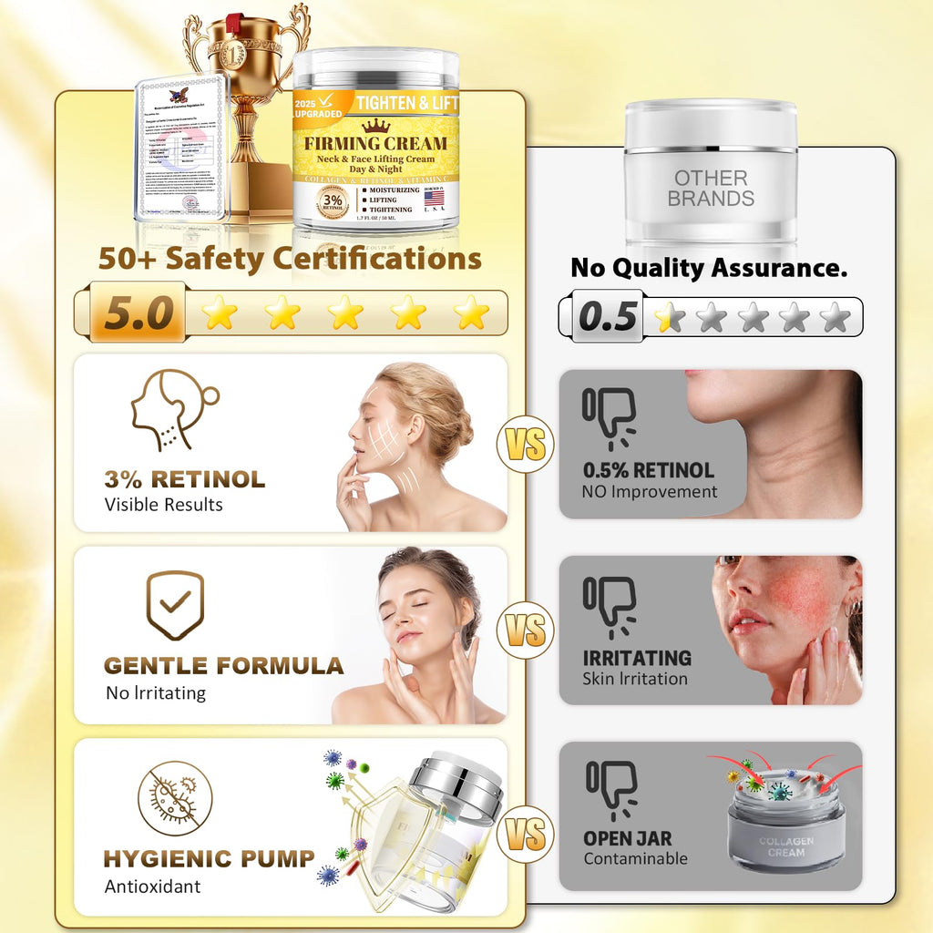 APLEFBE 3% Retinol Cream – Anti-Aging Face & Neck Moisturizer with Hyaluronic Acid