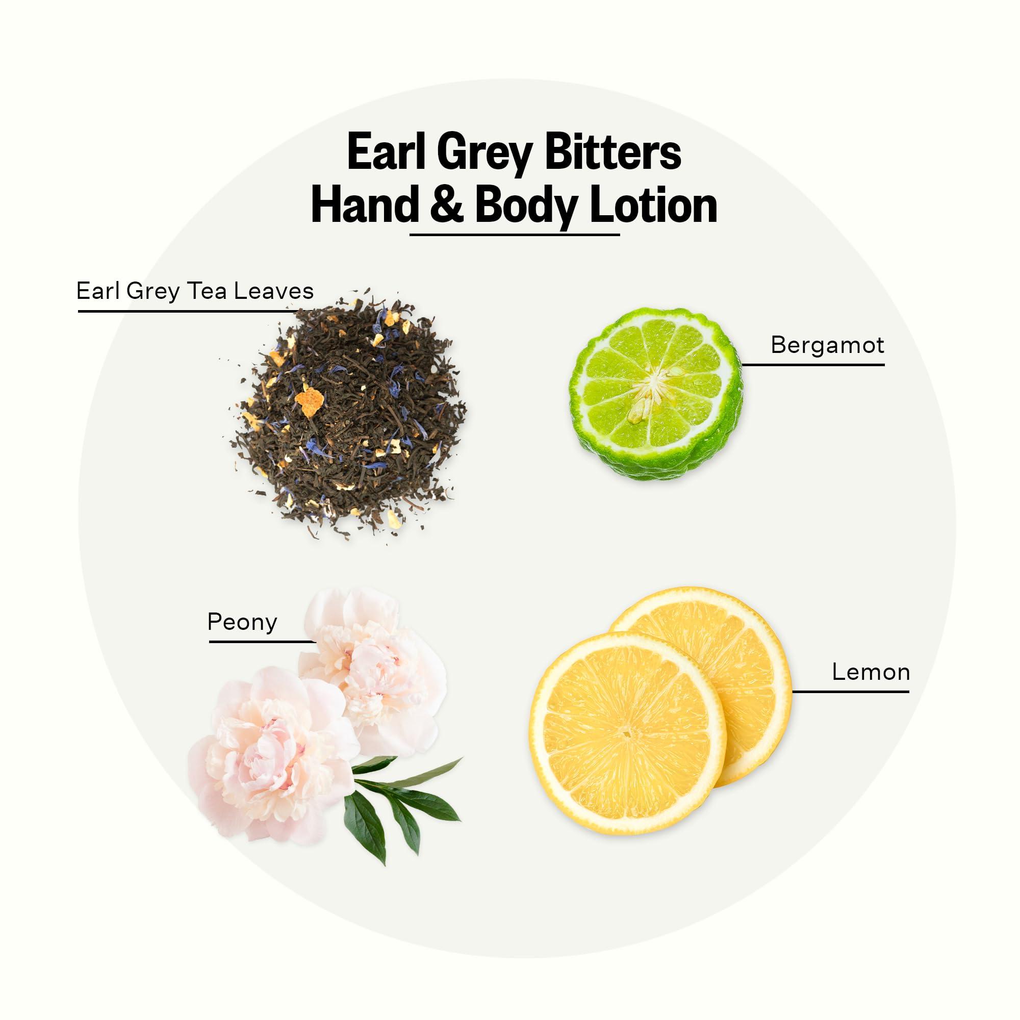 APOTHEKE Earl Grey Bitters Hand & Body Lotion – 10 oz, Nourishing & Paraben-Free