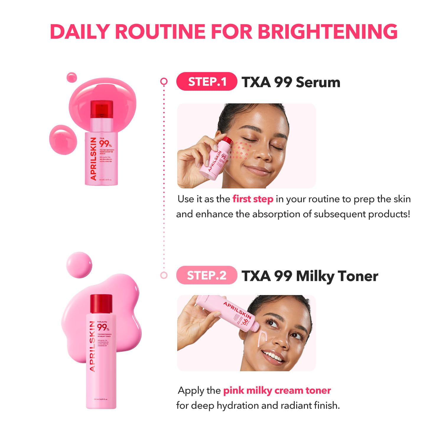 APRILSKIN TXA+Niacinamide 99 Pink Milky Toner – 99% TXA + Niacinamide 5% for Brightening, Deep Hydration | 5.07 fl oz