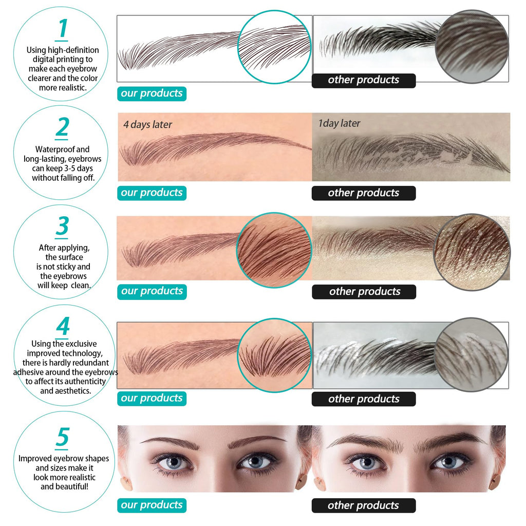 Aresvns Tattoo Eyebrow 66 Pairs — 4D Hair-Like, Waterproof, Lasts 3-5 Days