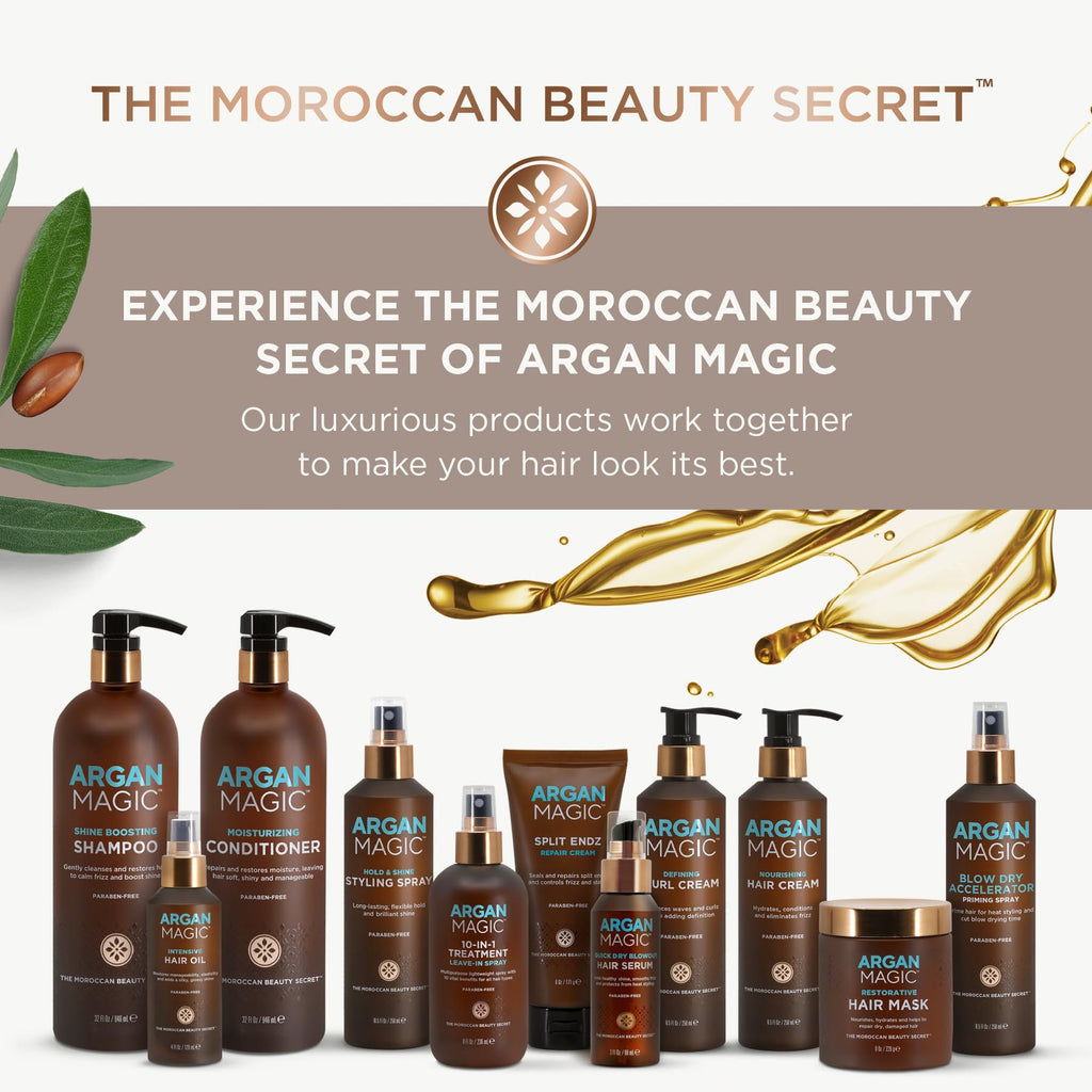 Argan Magic Nourishing Body Oil – Argan & Almond Oil, Deep Hydration, Radiant Skin | Made in USA