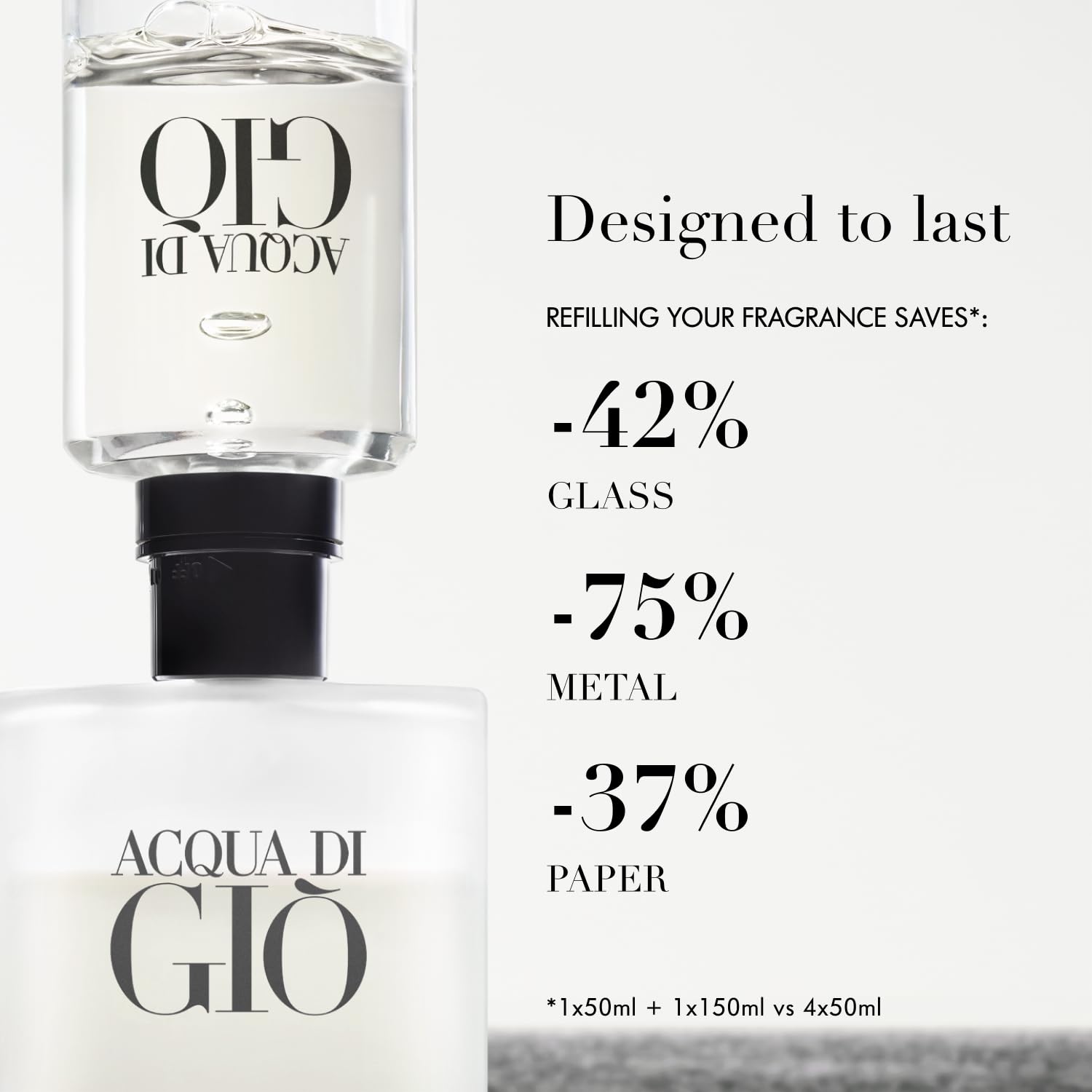 Armani Beauty Acqua di Gio Eau de Toilette Refill for Men – 5.0 Fl Oz | Bergamot, Jasmine, White Musk, Patchouli & Cedarwood