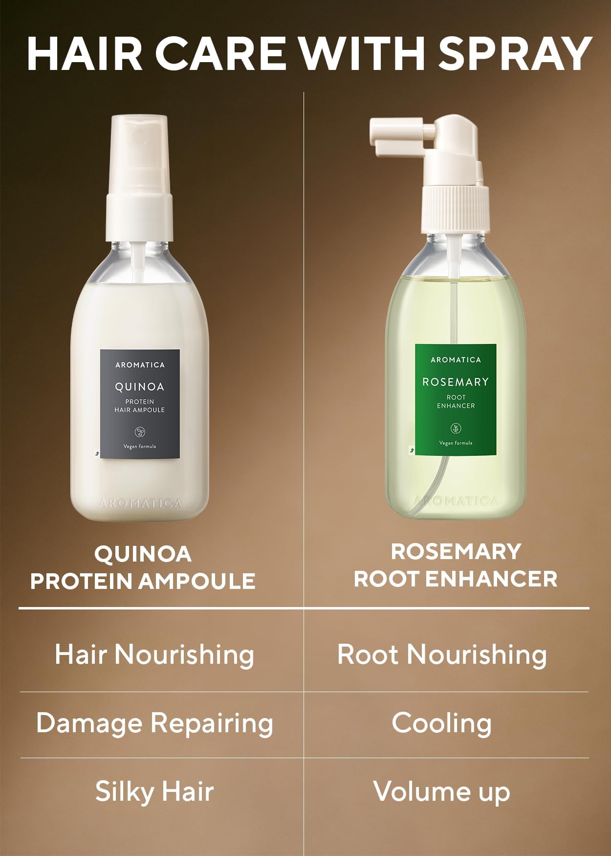 AROMATICA Quinoa Protein Hair Ampoule – Vegan, Silicone-Free Hair Serum