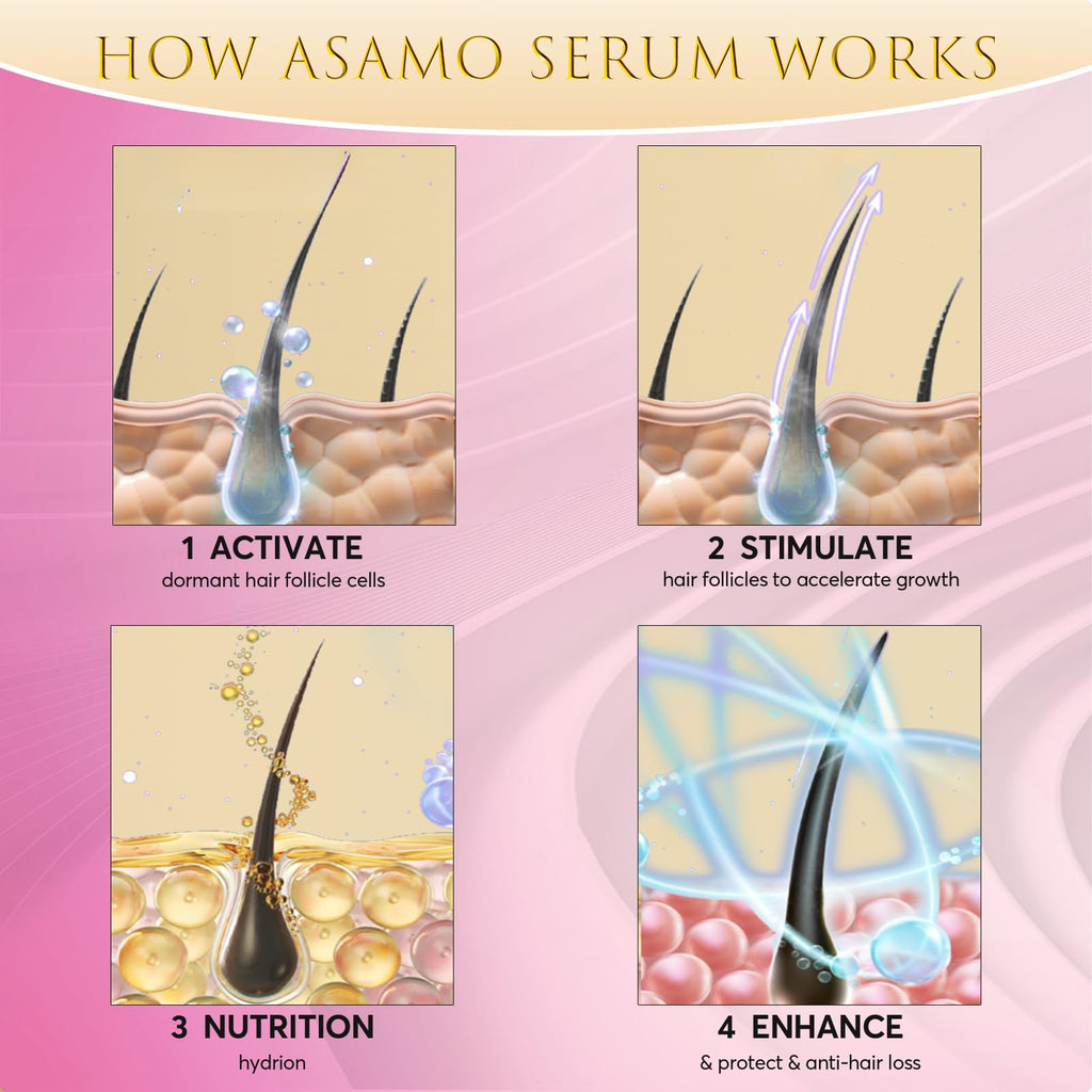 ASAMO Eyelash Growth Serum | 15 Botanical Extracts, Oil-Free & Hypoallergenic - 3ml