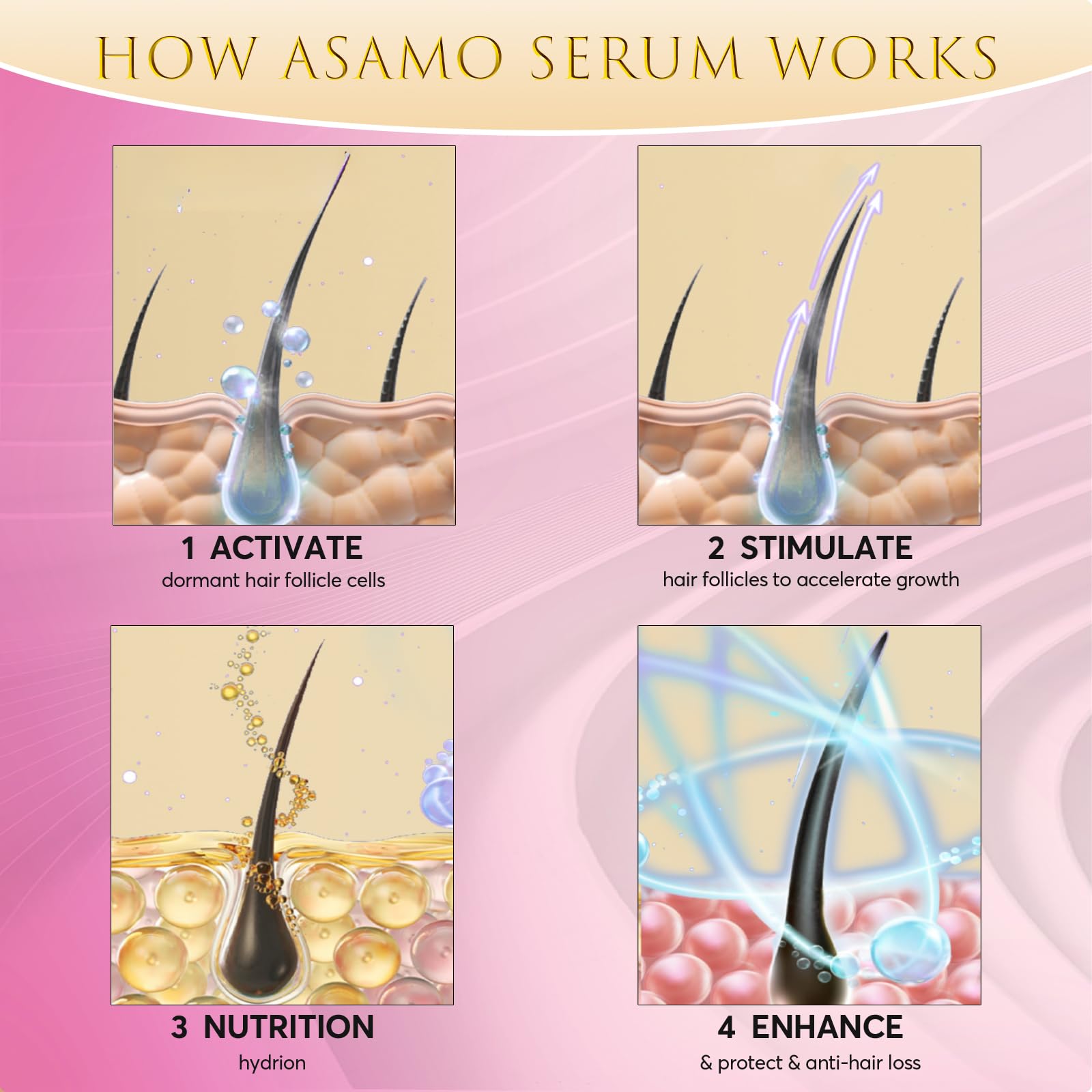 ASAMO Eyelash Growth Serum | 15 Botanical Extracts, Oil-Free & Hypoallergenic - 3ml