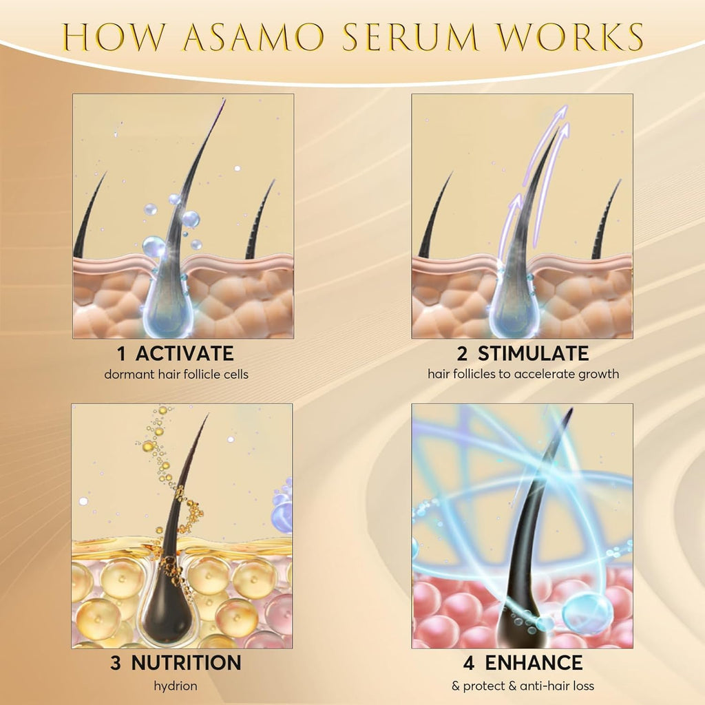 ASAMO Eyelash Growth Serum – 15 Plant Extracts for Longer, Denser Lashes | Oil-Free & Hypoallergenic (PURE GOLD)