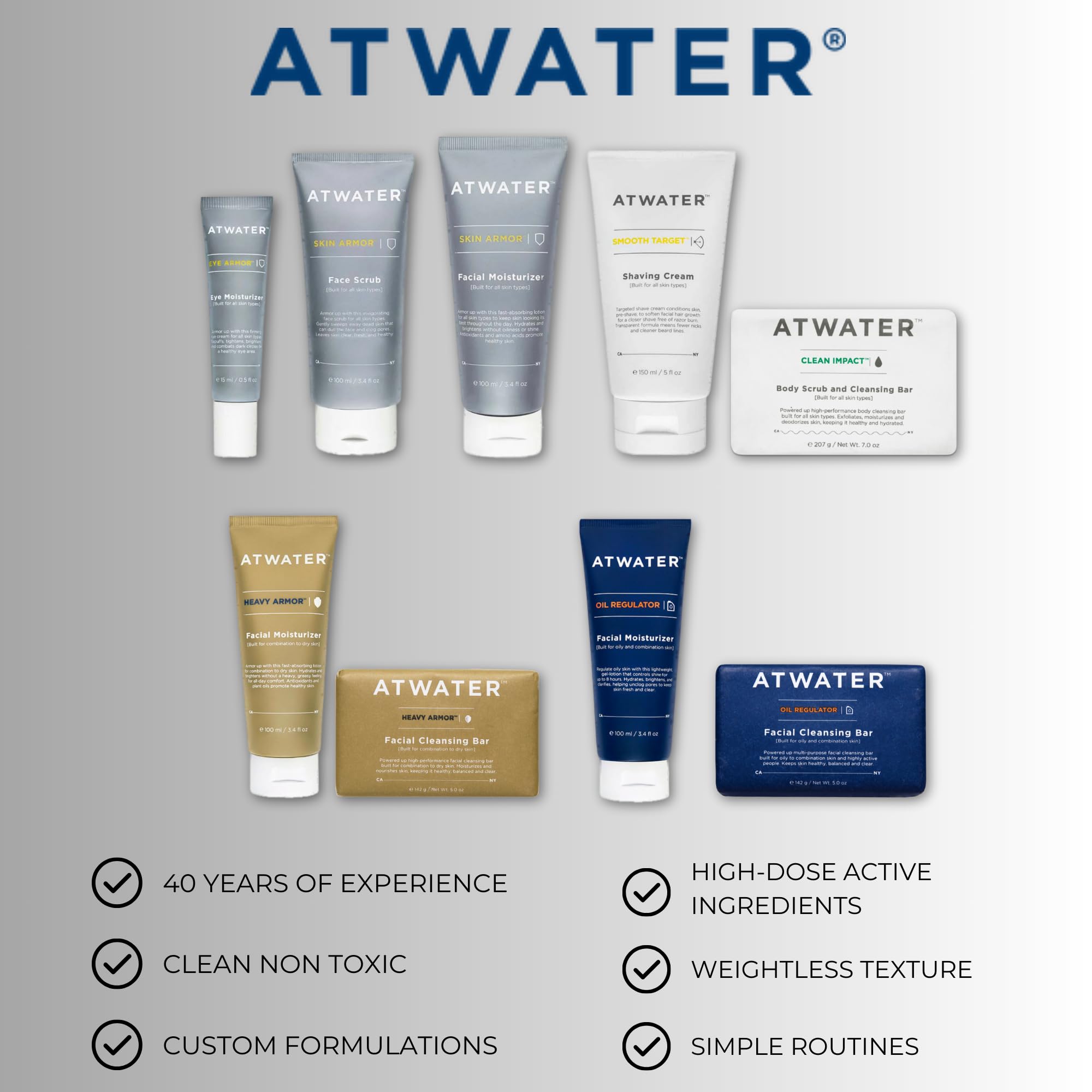 ATWATER Skin Armor – Men’s Hydrating Moisturizer with Niacinamide & Licorice, 3.4 oz