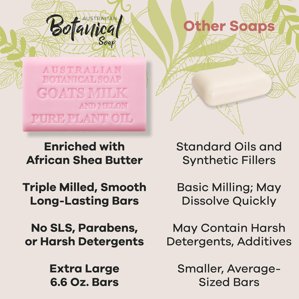 Australian Botanical Soap Goat Milk Melon Bars – 6.6 oz Pack of 8