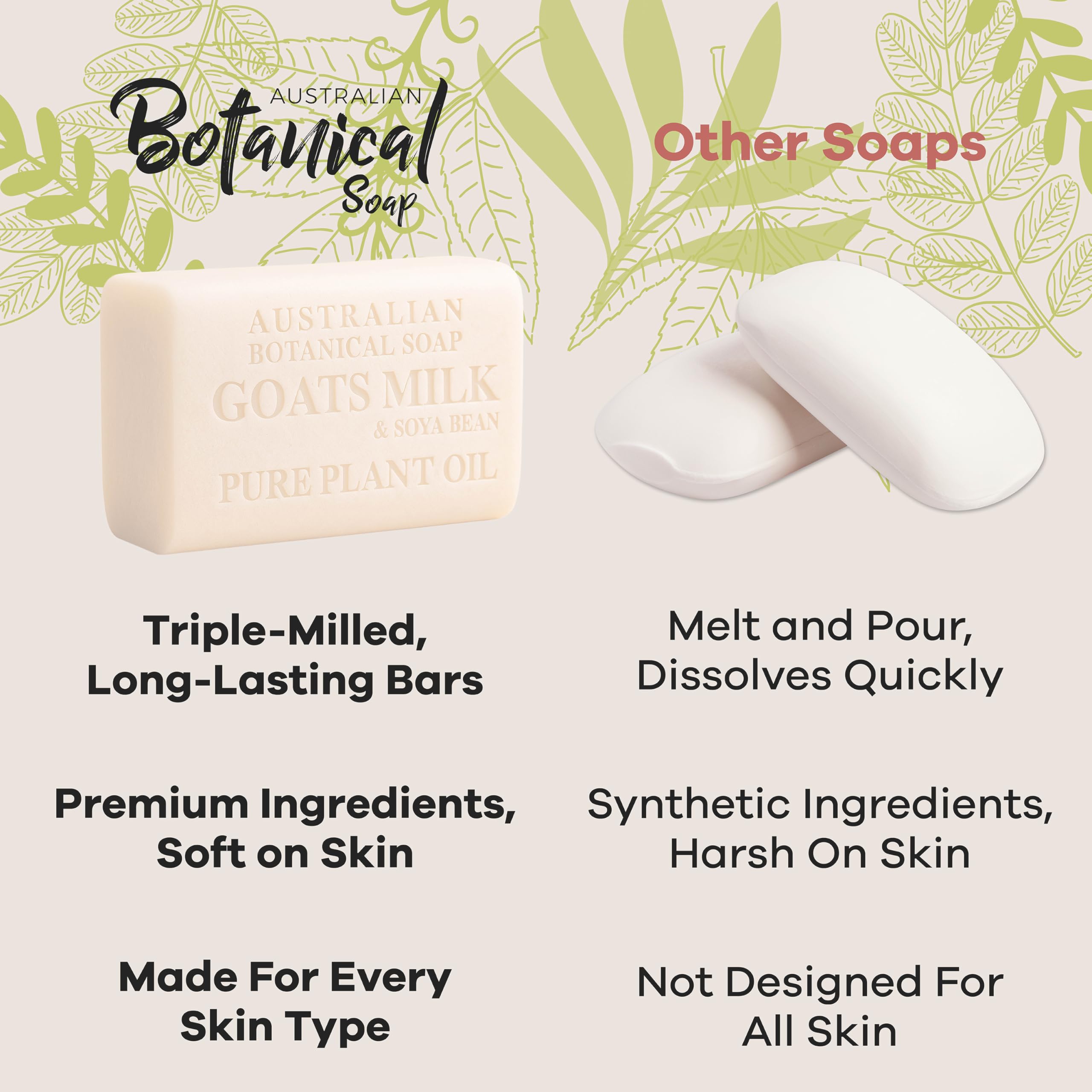 Australian Botanical Soap – Goat Milk Bars, 6.5 oz, Pack of 4 with Soya Bean Oil & Organic Shea Butter