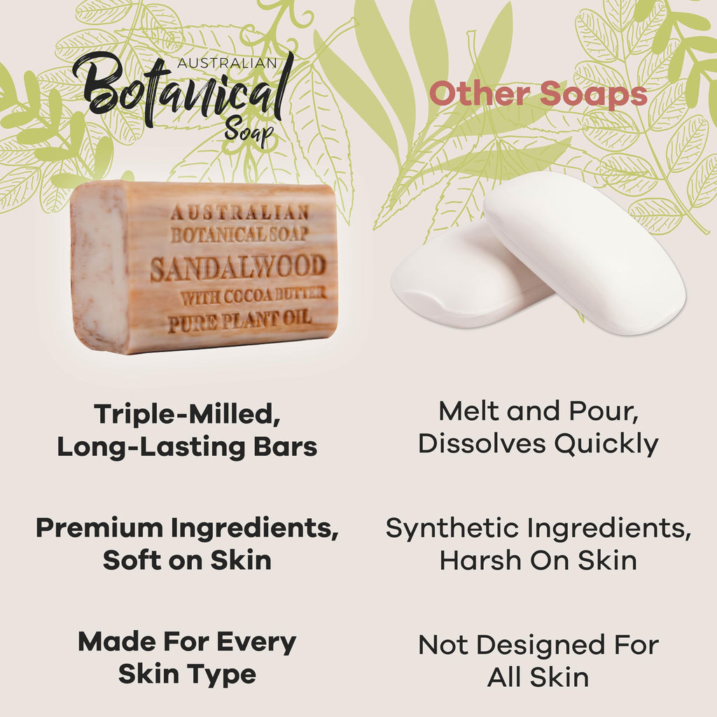 Australian Botanical Soap Sandalwood with Cocoa Butter — 6.6 oz Luxury Bars (Pack of 6)