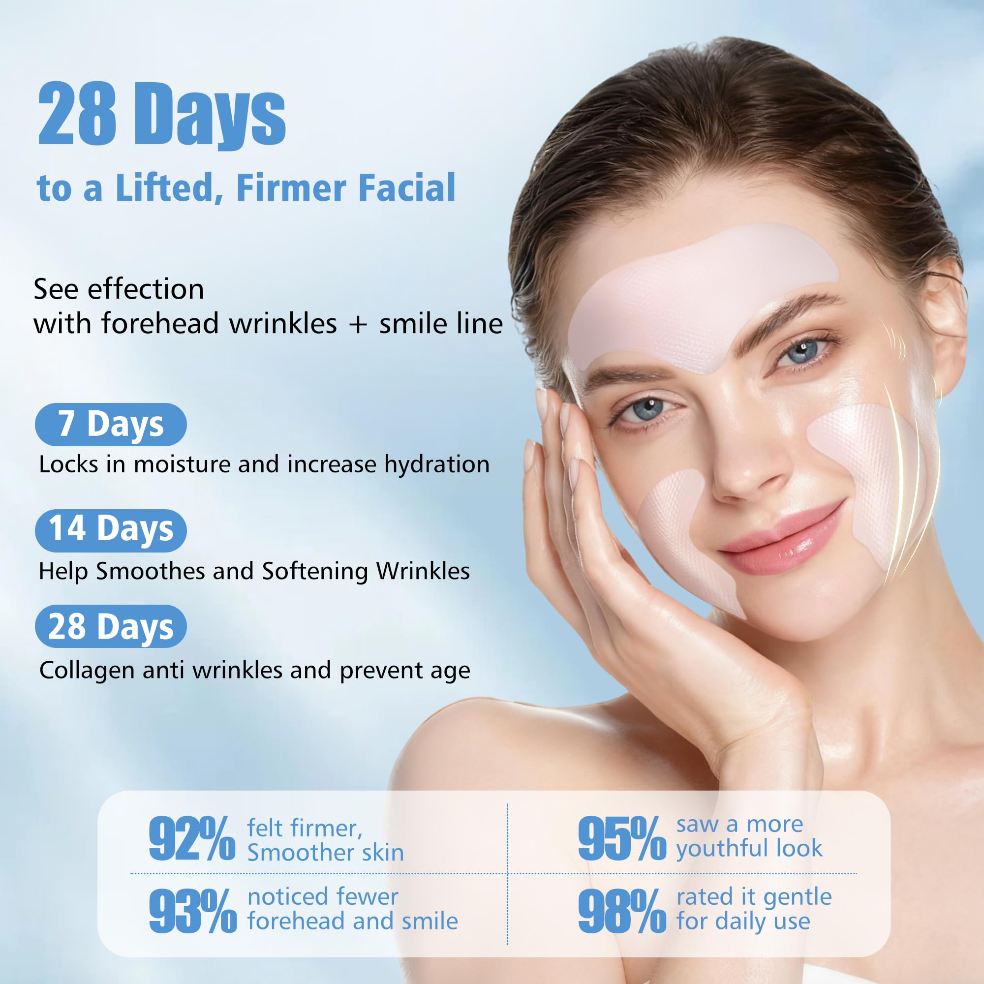 Auteek Forehead & Smile Line Patches Overnight – Hydrating Collagen Hydrogel