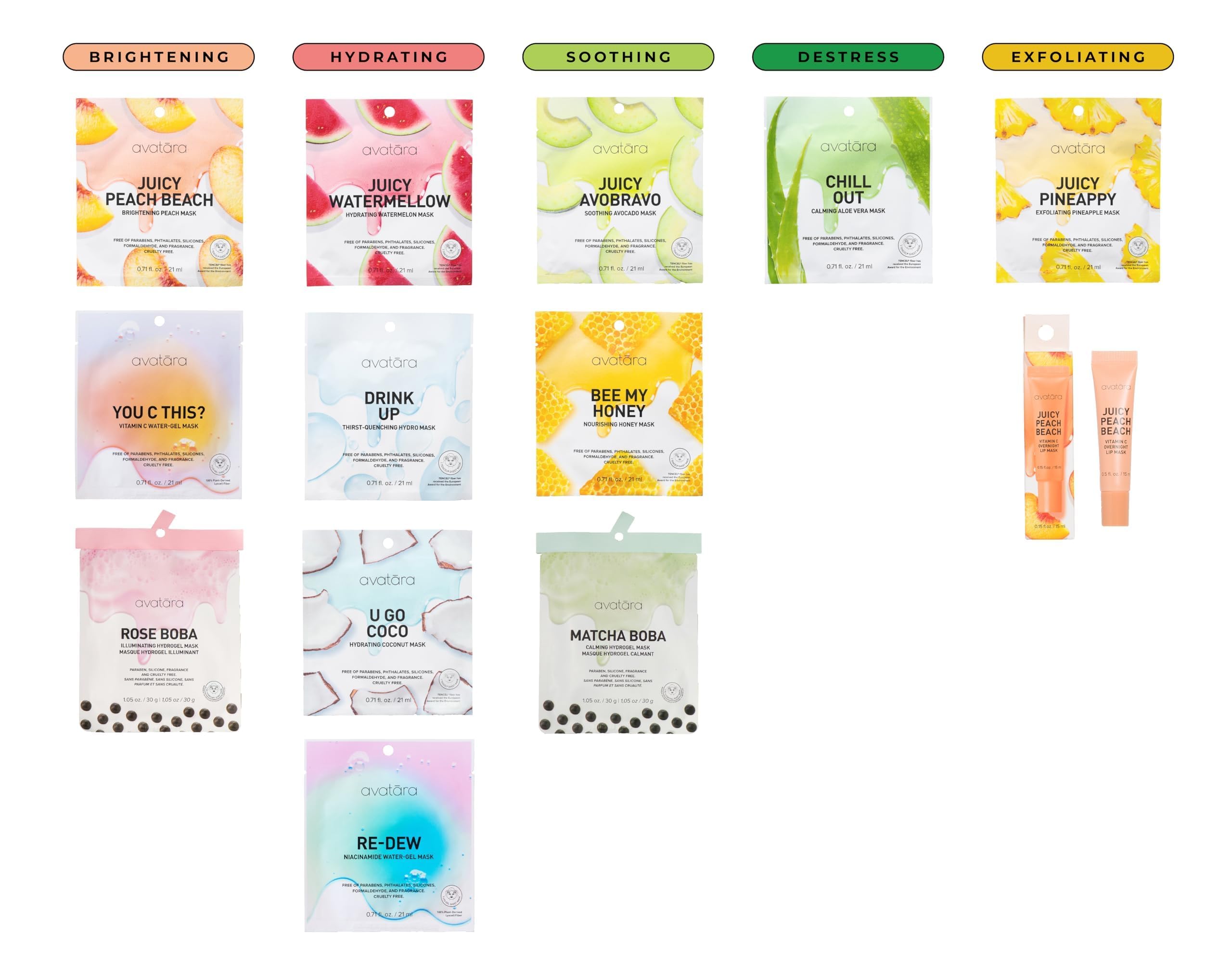 Avatara Sheet Mask Set – 10 Hydrating Facial Masks, Tencel Fiber, All Skin Types