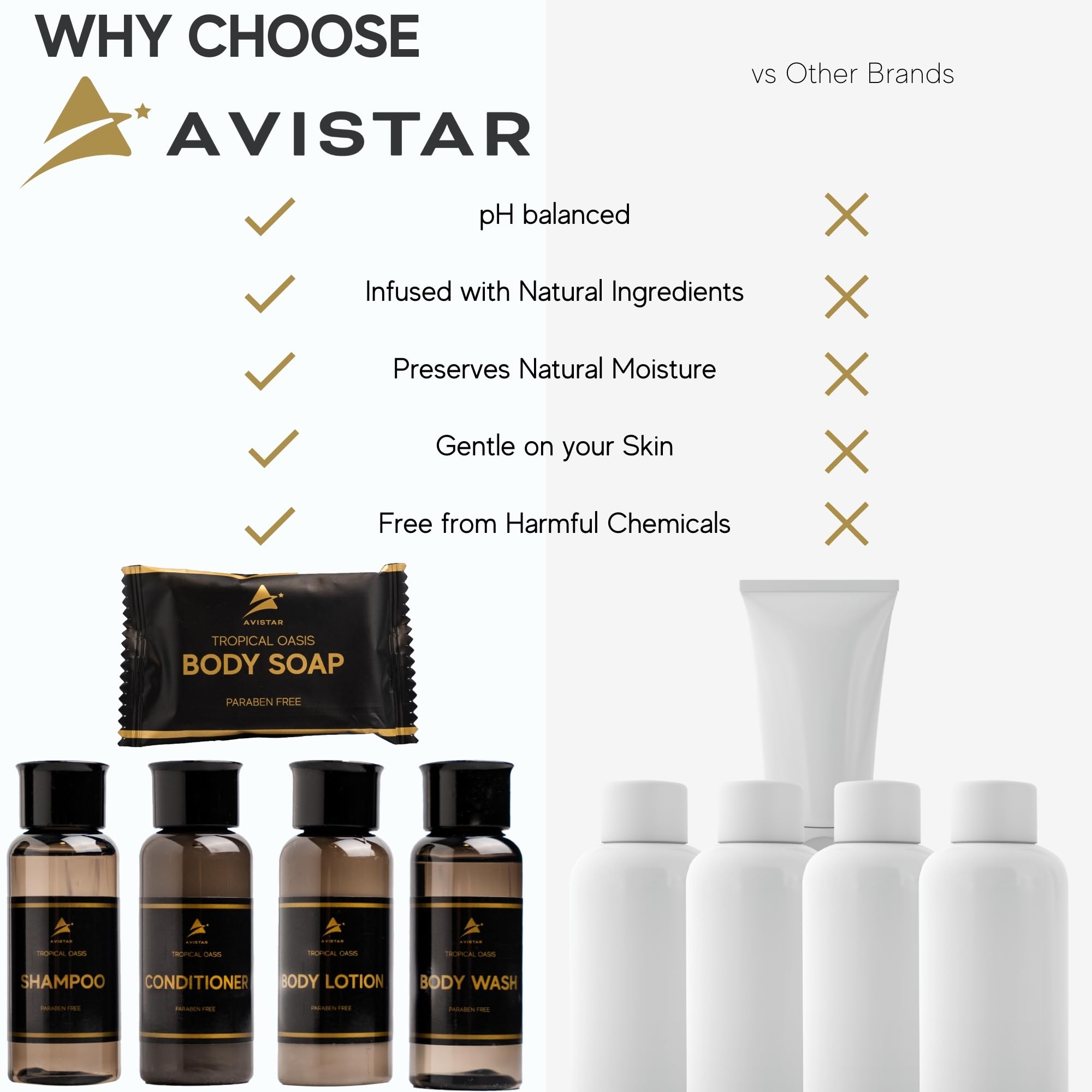 Avistar 200-Piece Hotel Toiletries Bulk Set — Premium Guest Bath Essentials for Hotels & Vacation Rentals