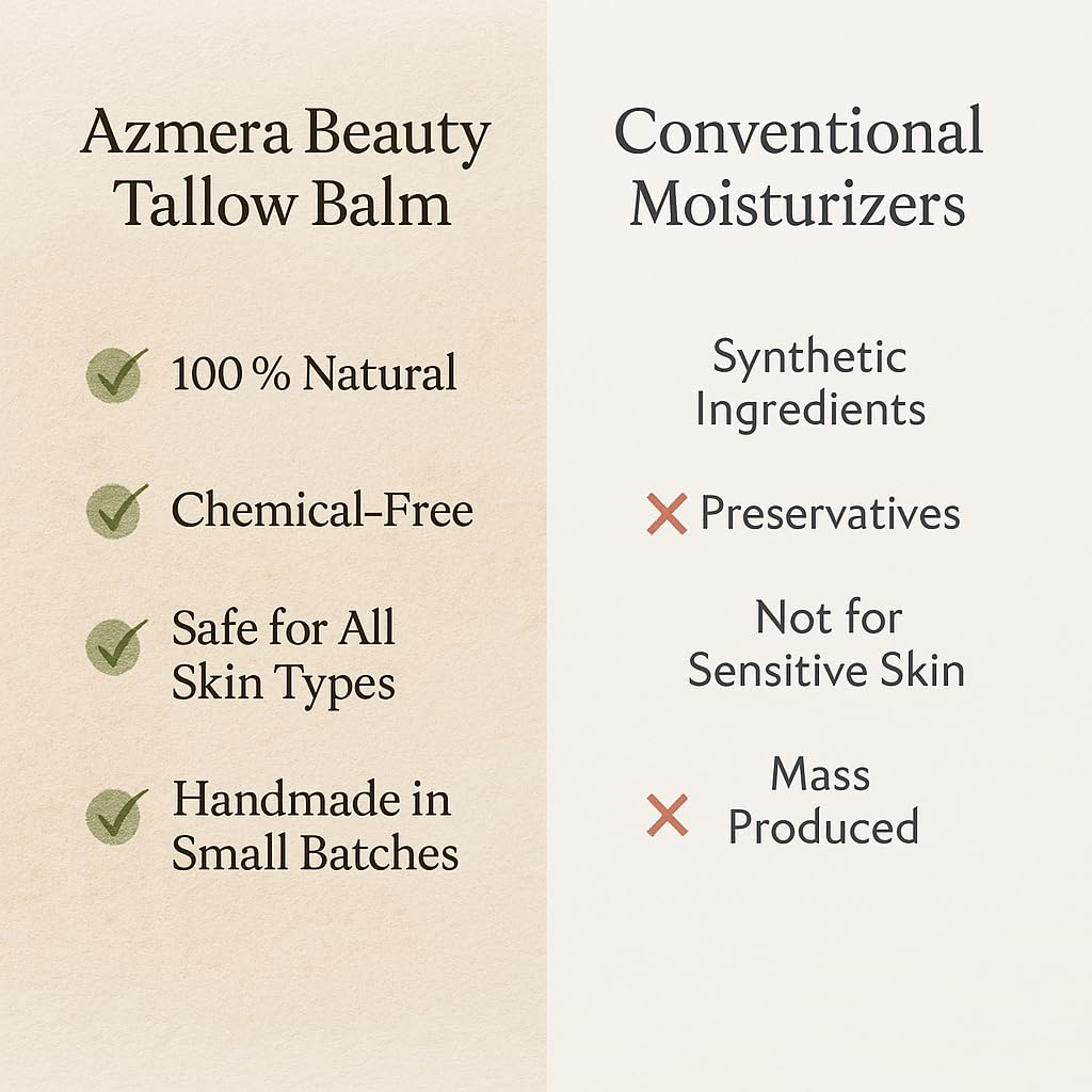 Azmera Beauty Beef Tallow Balm with Manuka Honey MGO263+ – 2oz Orange, Beeswax & Olive Oil, Handmade for Dry Skin
