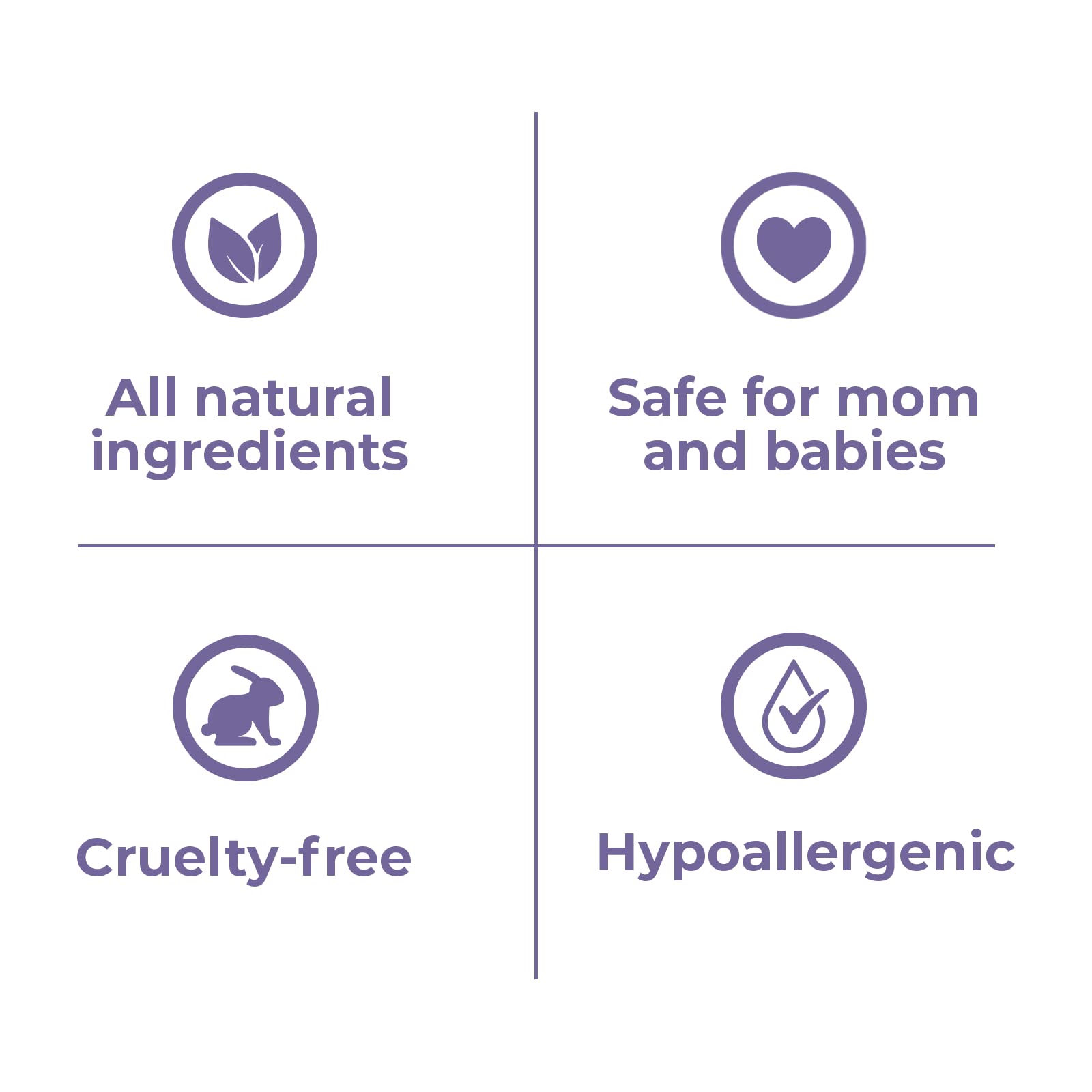 Baby Jolie Paris Firming Gel for Postpartum Mom Care – 7oz / 198g