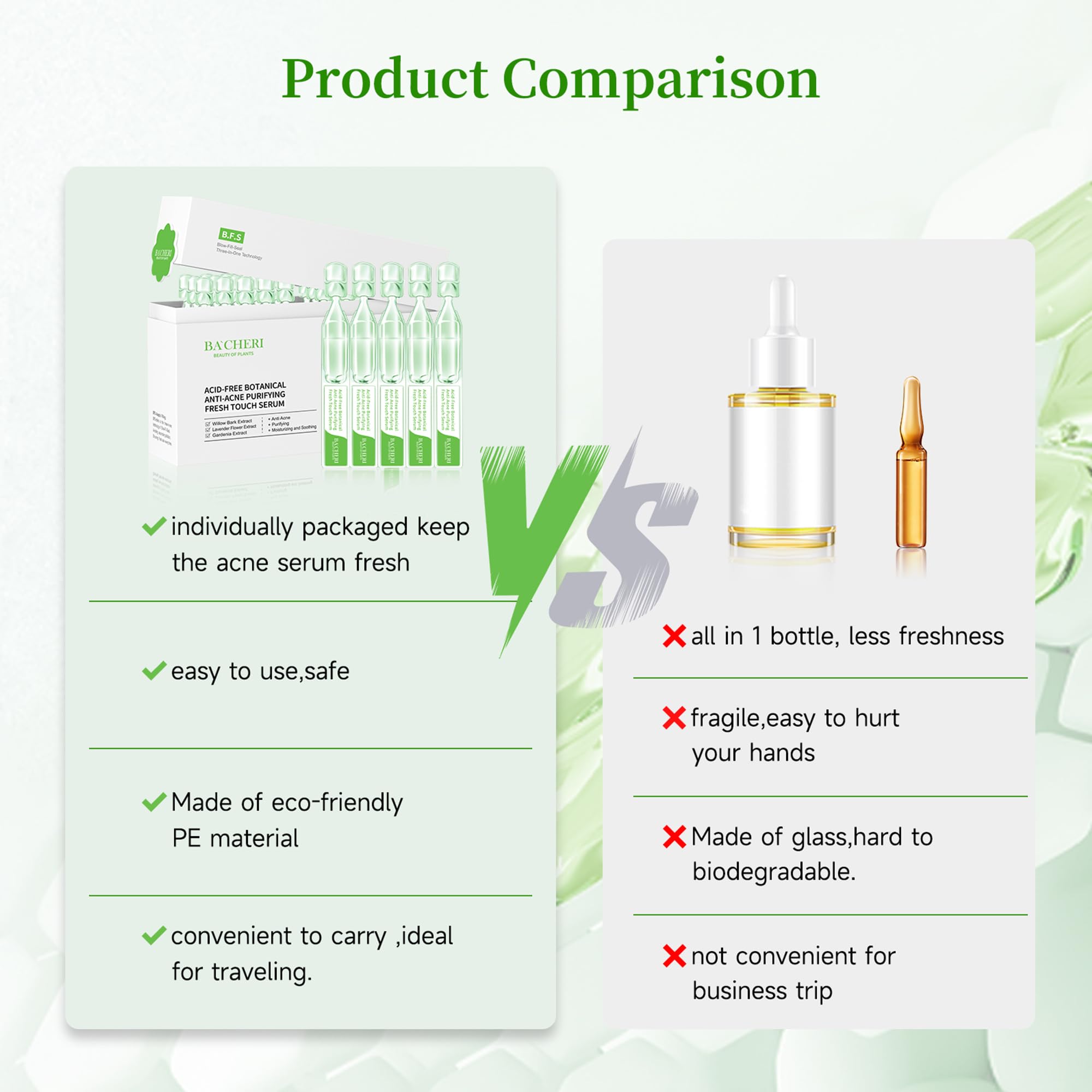 BACHERI Gentle Botanical Acne Serum – Niacinamide & Witch Hazel, 1.2 ml × 30 Ampoules