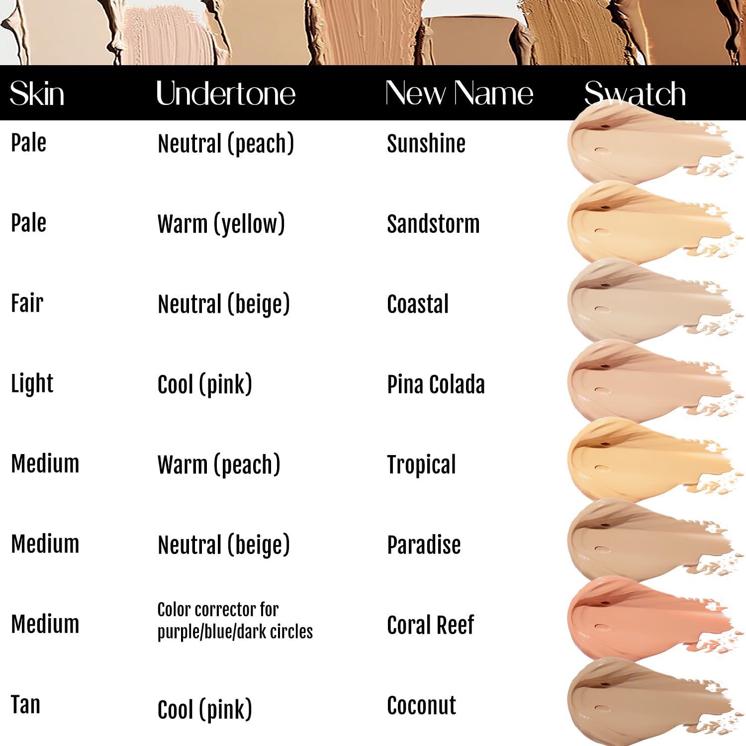 BaeBlu Organic Concealer – Full Coverage, 100% Natural, Made in USA