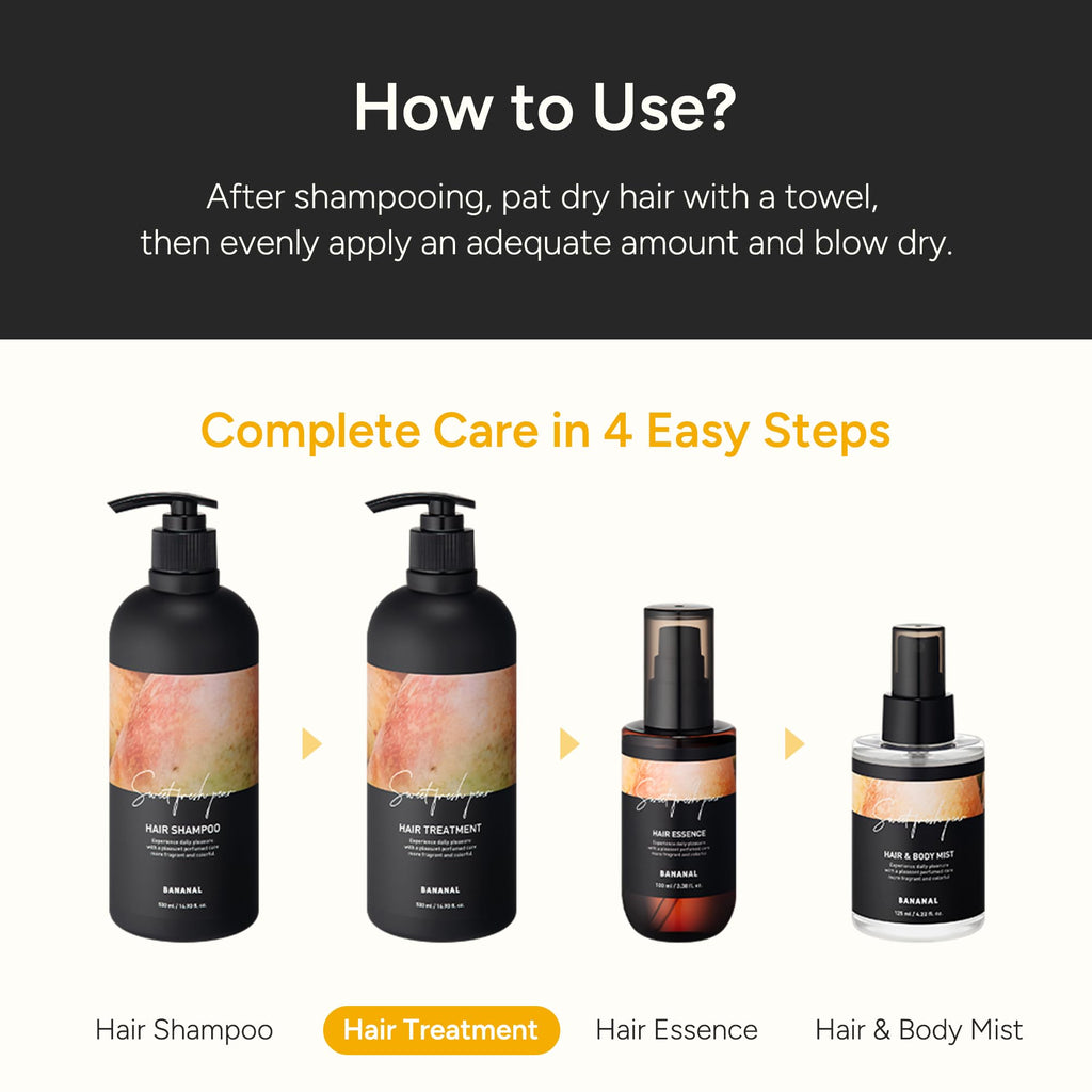 BANANAL Korean Hair Treatment Conditioner - Protein & Moisture for Damaged Hair
