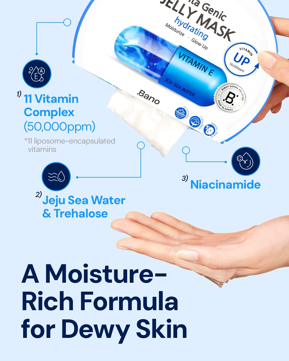Bano Vita Genic Jelly Mask – Hydrating, Fragrance-Free 2-Pack for Sensitive Skin | Mineral Water & Vitamin C